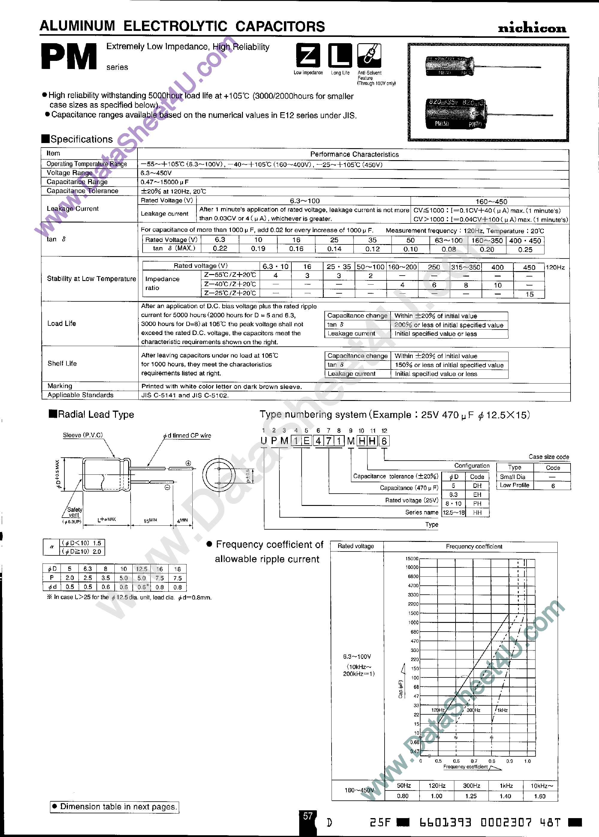 Datasheet UPM1Exxxx - (PM Series) Aluminum Electrolytic Capacitors page 1