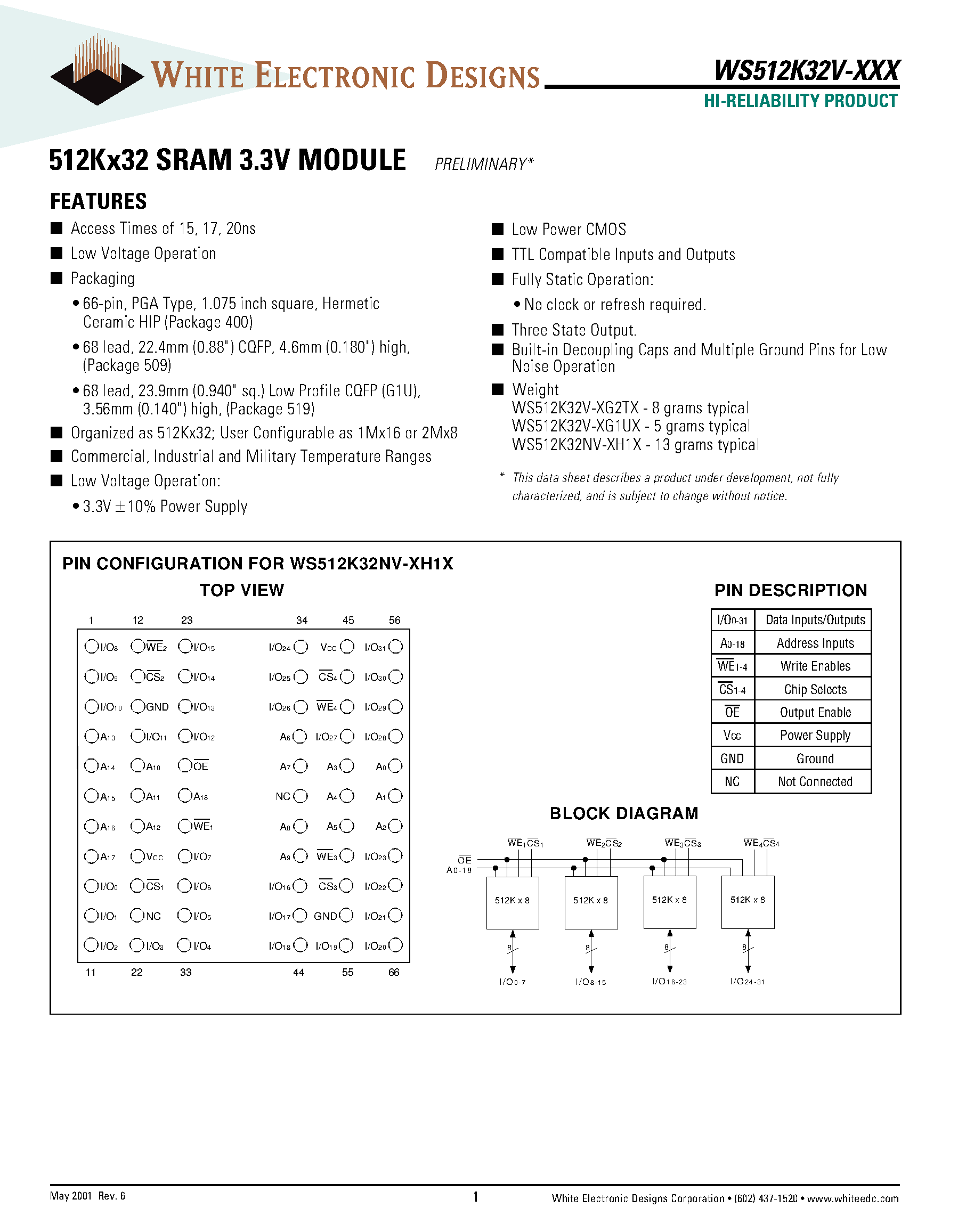 Даташит на микросхему WS512K32V страница 1 Даташит WS512K32V - 512Kx32 SRAM 3.3V MODULE страница 1