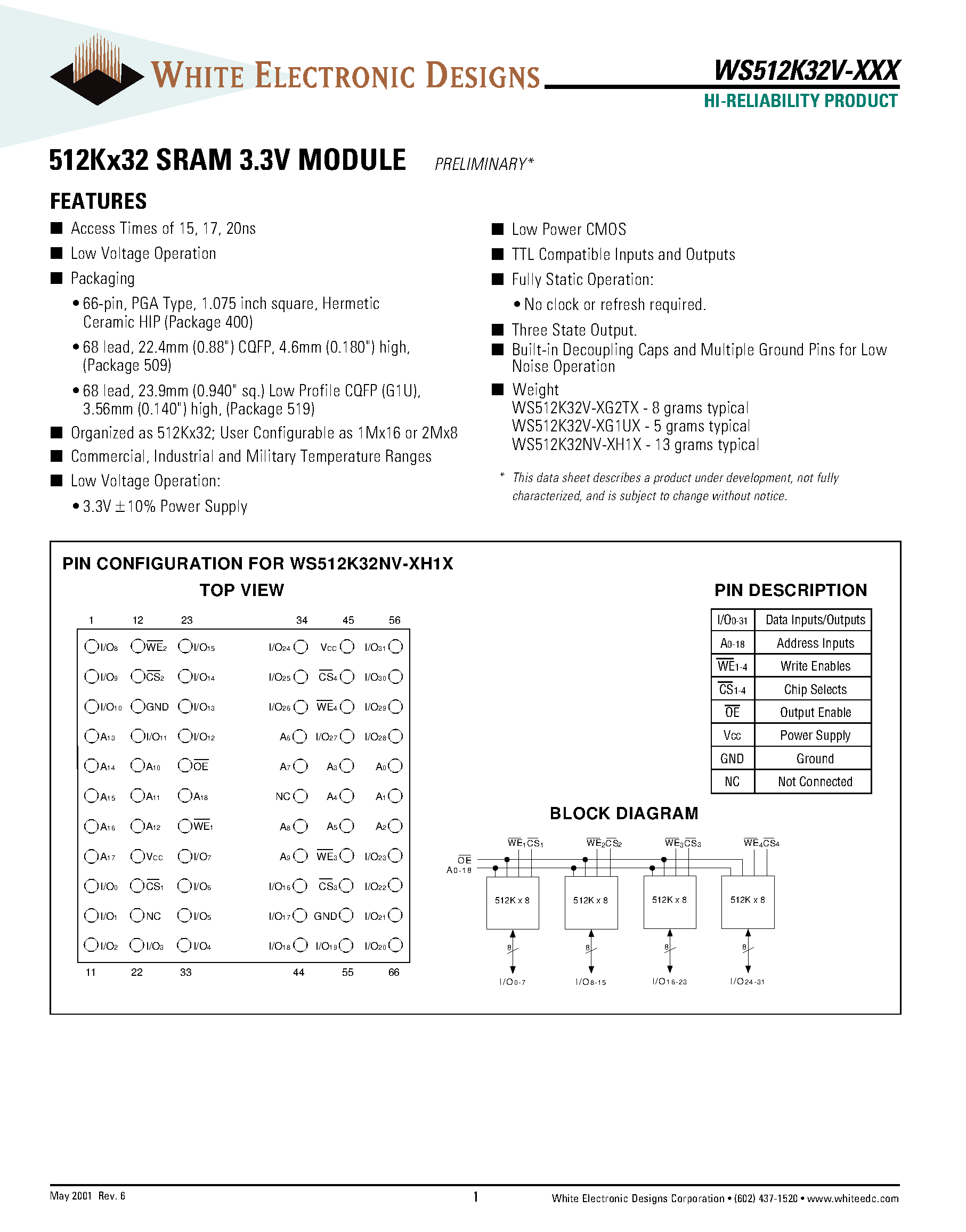 Datasheet WS512K32V - 512Kx32 SRAM 3.3V MODULE page 1