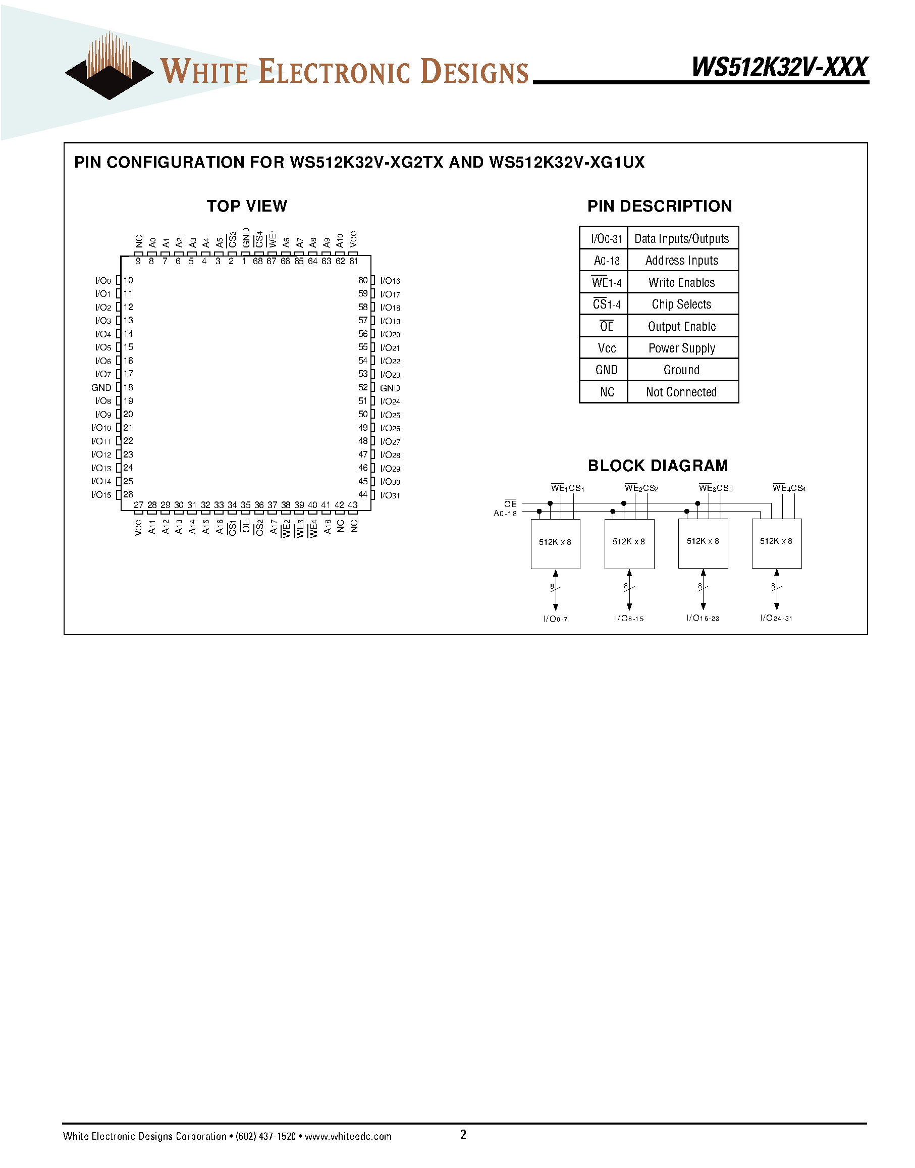 Даташит на микросхему WS512K32V страница 2 Даташит WS512K32V - 512Kx32 SRAM 3.3V MODULE страница 2