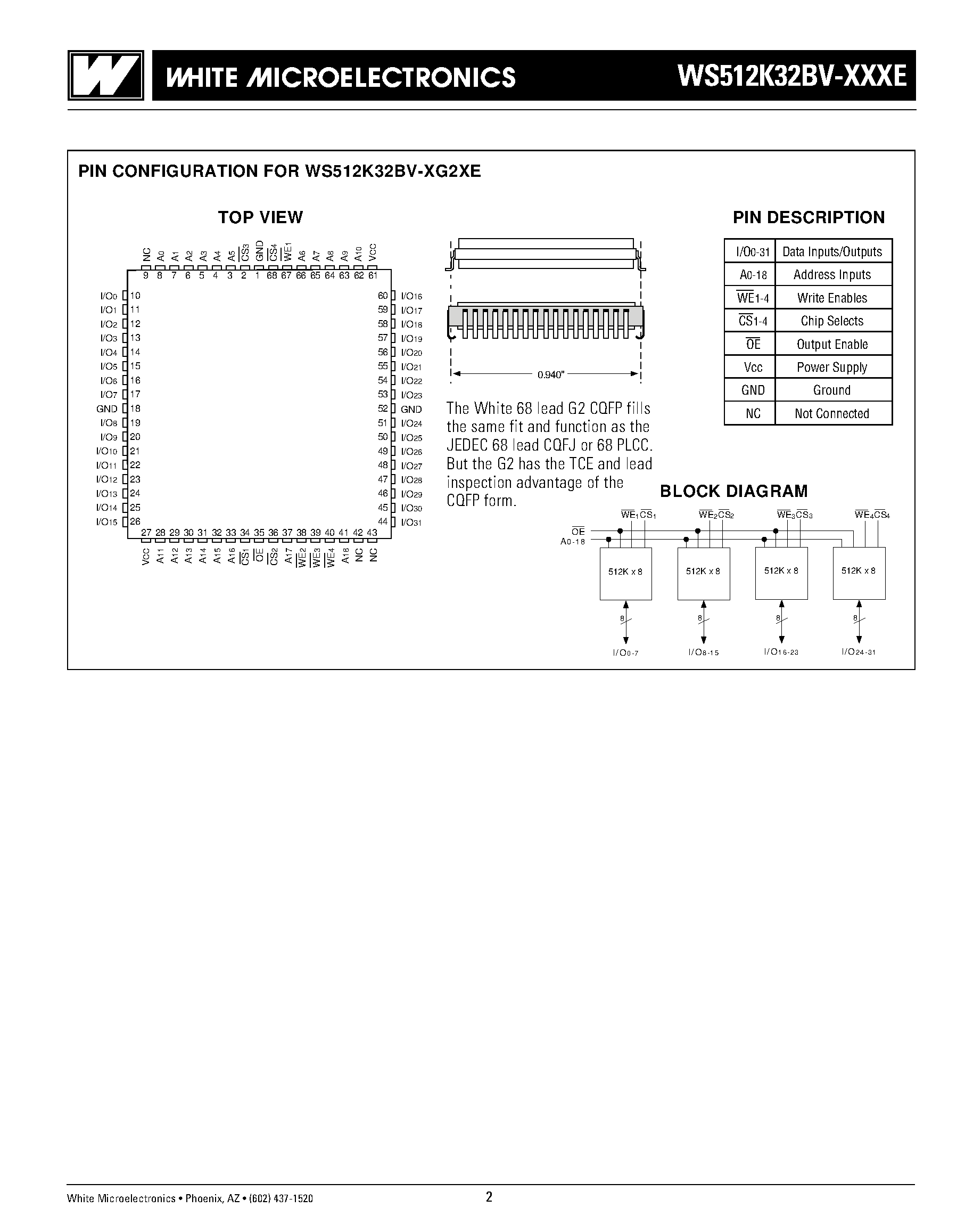 Даташит на микросхему WS512K32BV страница 2 Даташит WS512K32BV - 512Kx32 3.3V SRAM MODULE страница 2