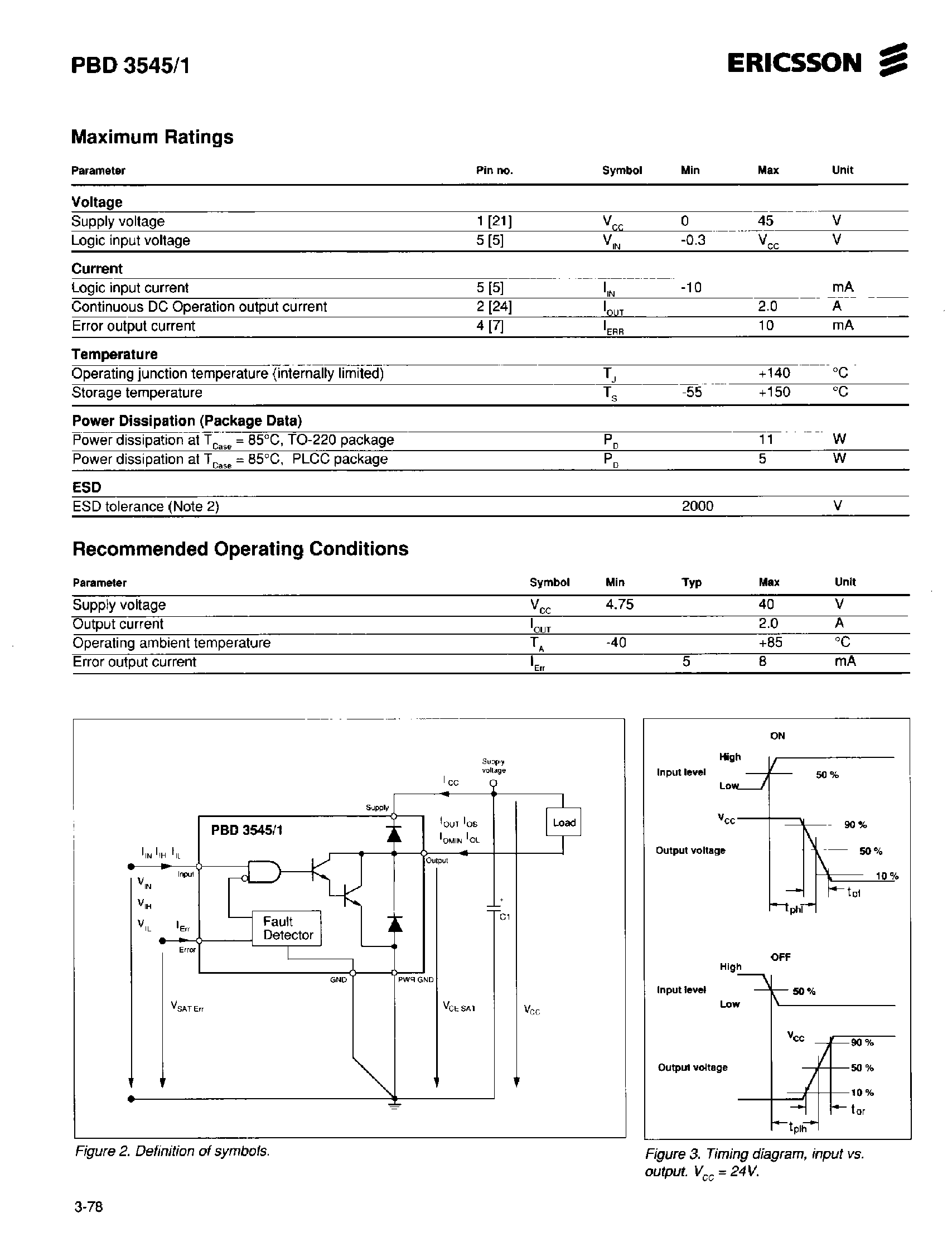 Datasheet PBD3545/1 page 2 Datasheet PBD3545/1 - Universal Sink Driver page 2