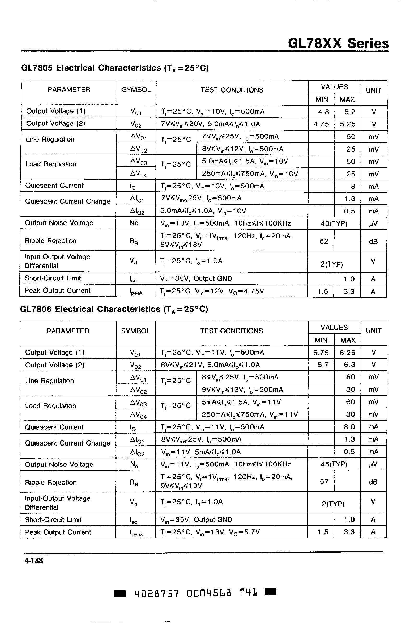 Datasheet GL7805 page 2 Datasheet GL7805 - (GL78xx) Positive Voltage Regulator page 2