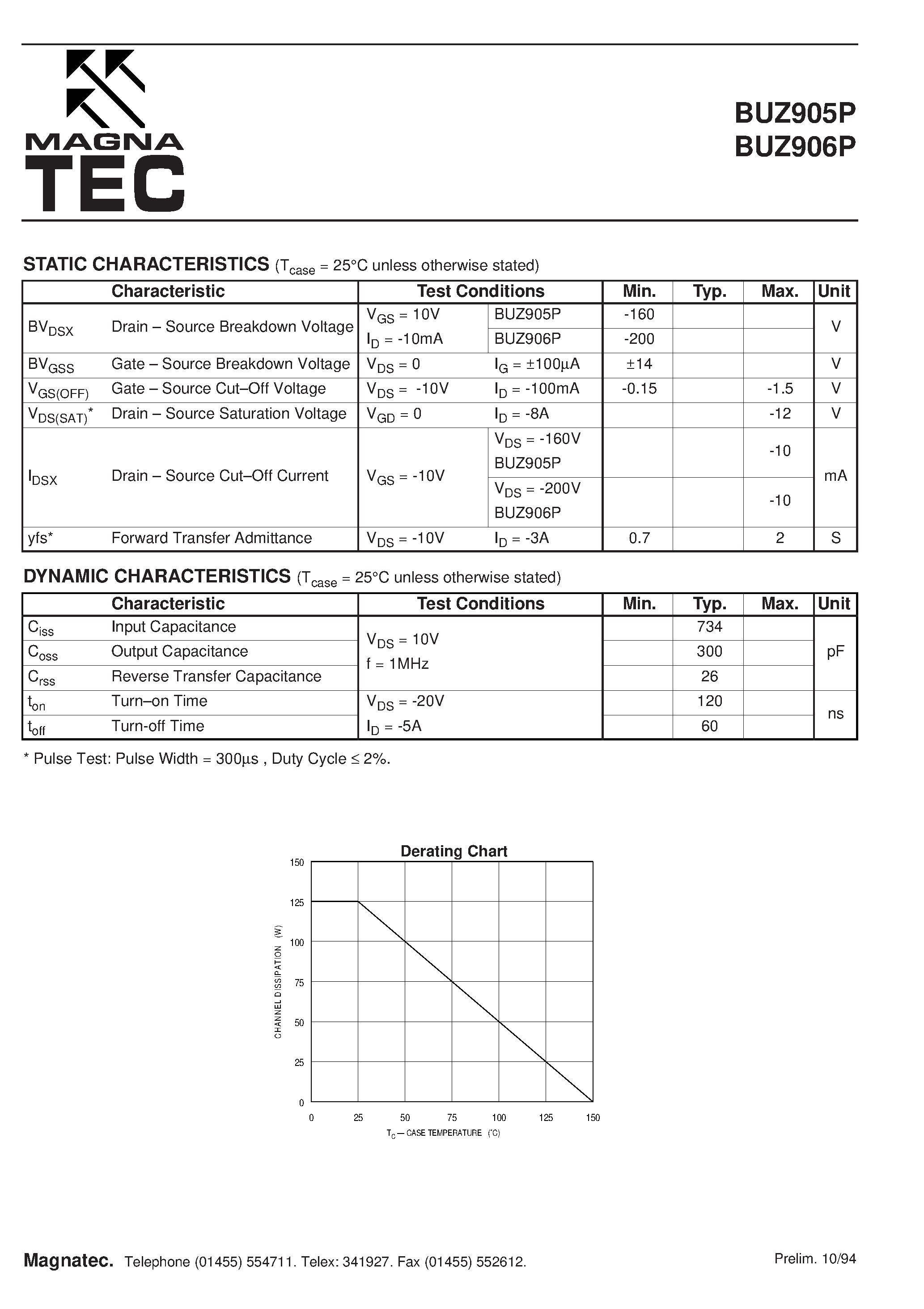 Datasheet BUZ905P page 2 Datasheet BUZ905P - (BUZ905P / BUZ906P) P-CHANNEL POWER MOSFET page 2
