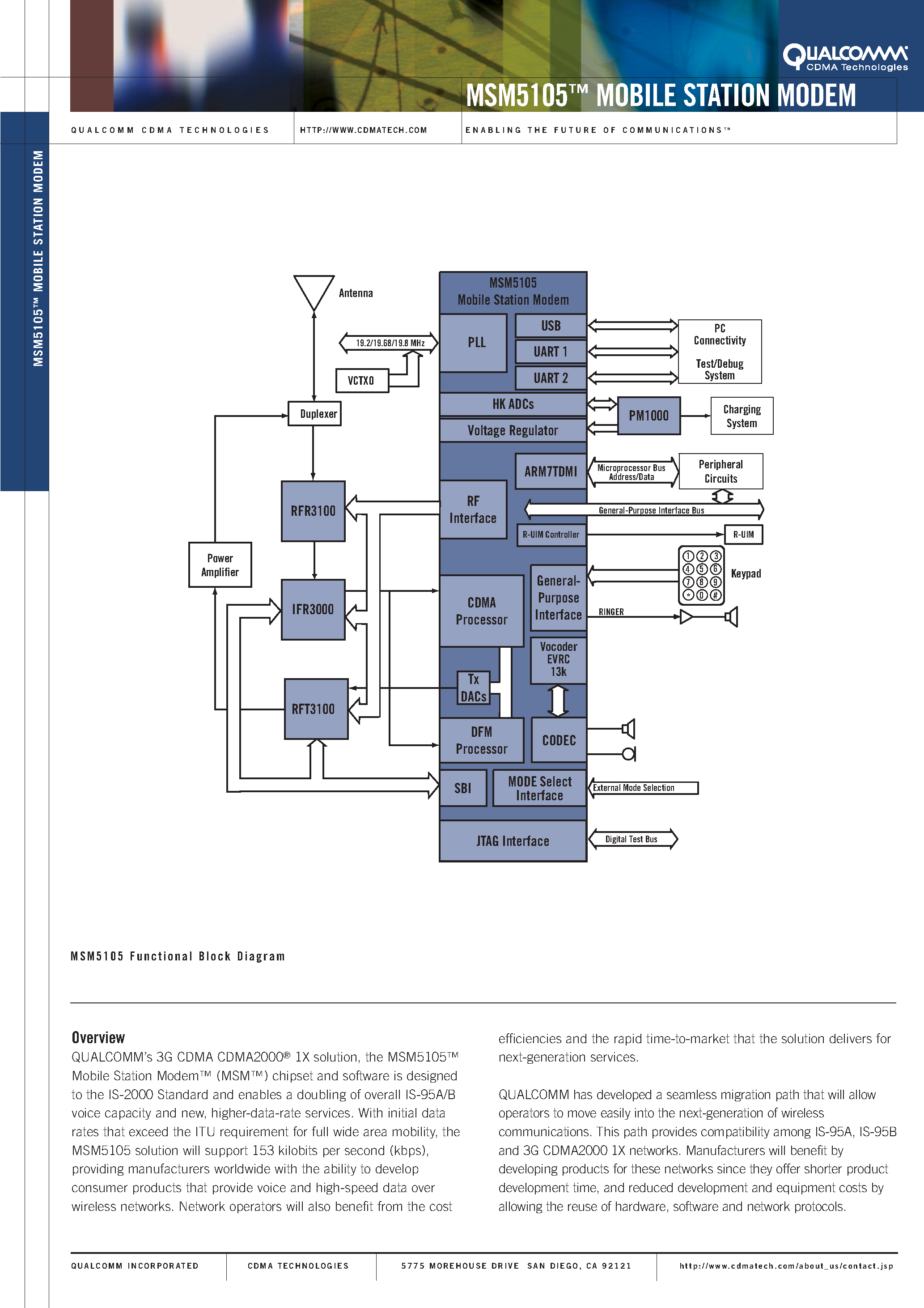 Datasheet MSM5105 page 1 Datasheet MSM5105 - MOBILE STATION MODEM page 1