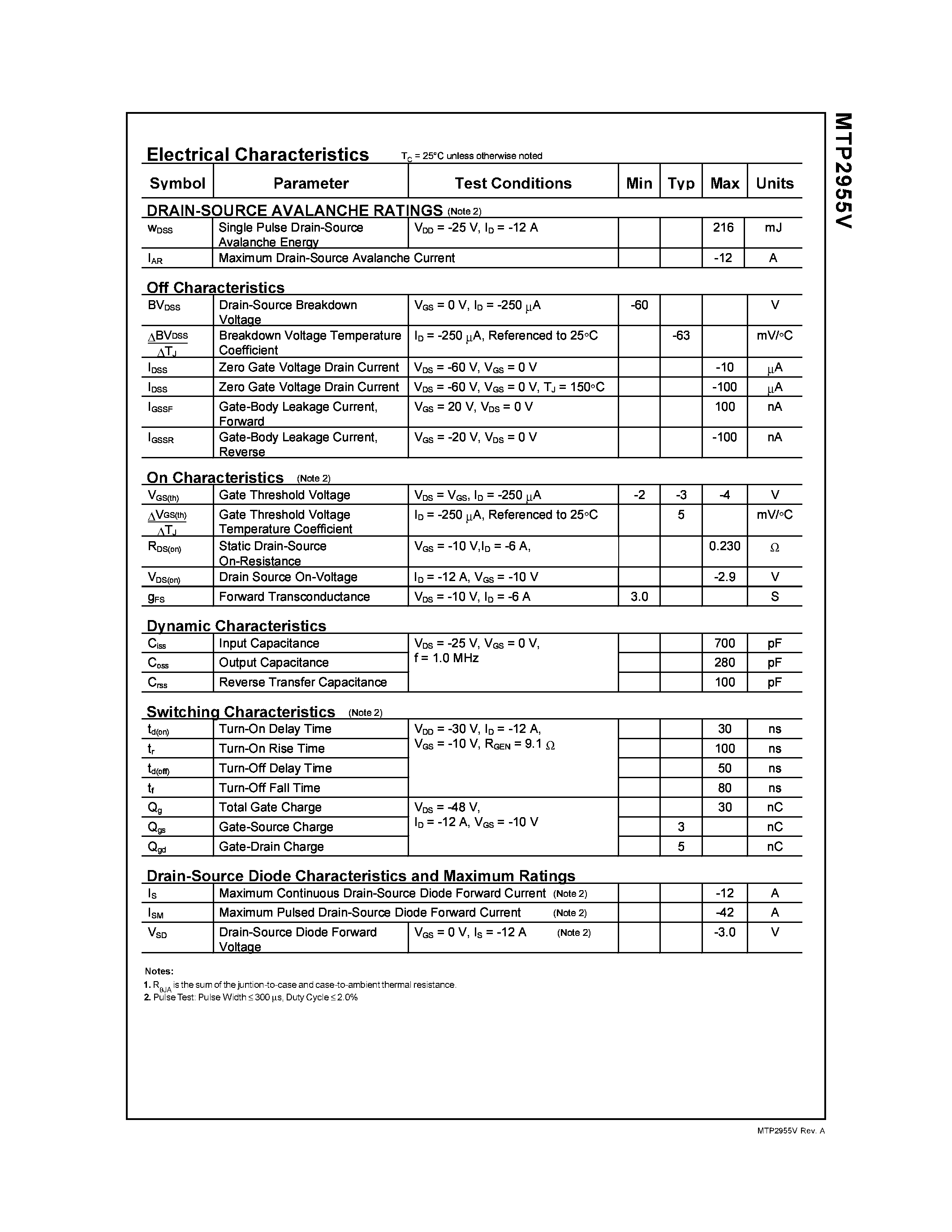 Даташит на микросхему MTP2955V страница 2 Даташит MTP2955V - P-Channel Enhancement Mode Field Effect Transistor страница 2