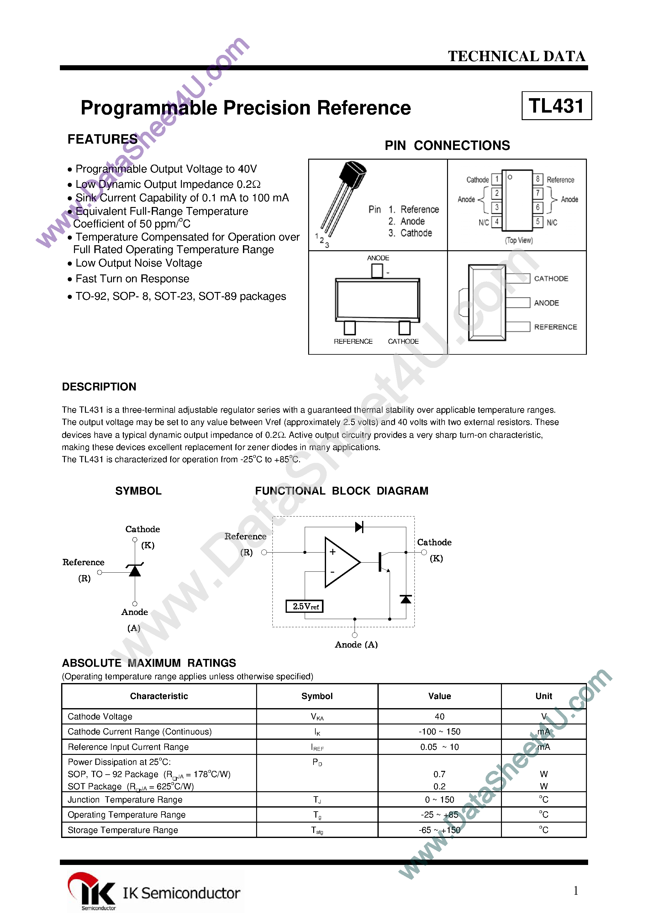 Даташит TL431 - Programmable precision references страница 1