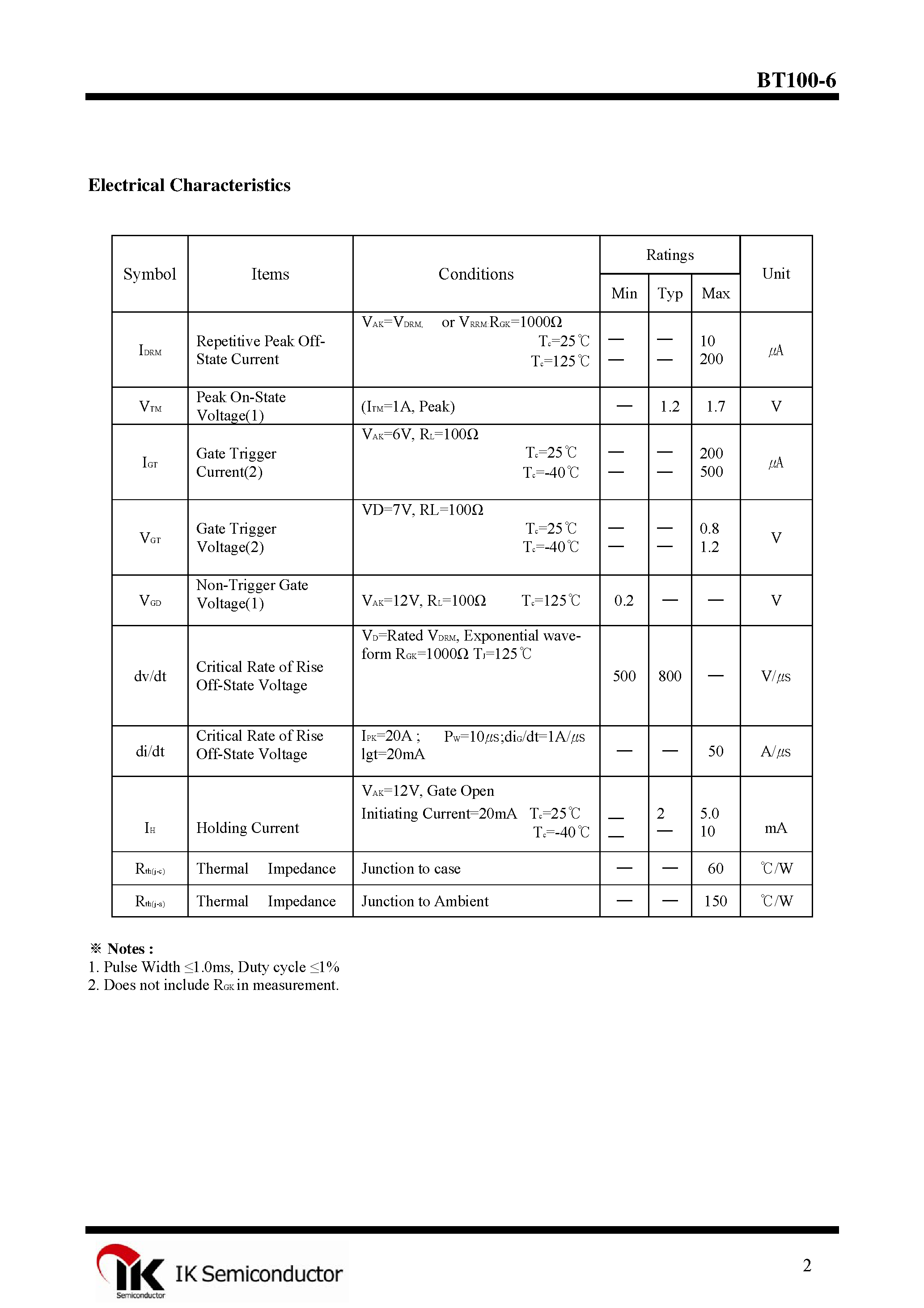 Datasheet BT100-6 page 2 Datasheet BT100-6 - Sensitive Gate Silicon Controlled Rectifiers page 2