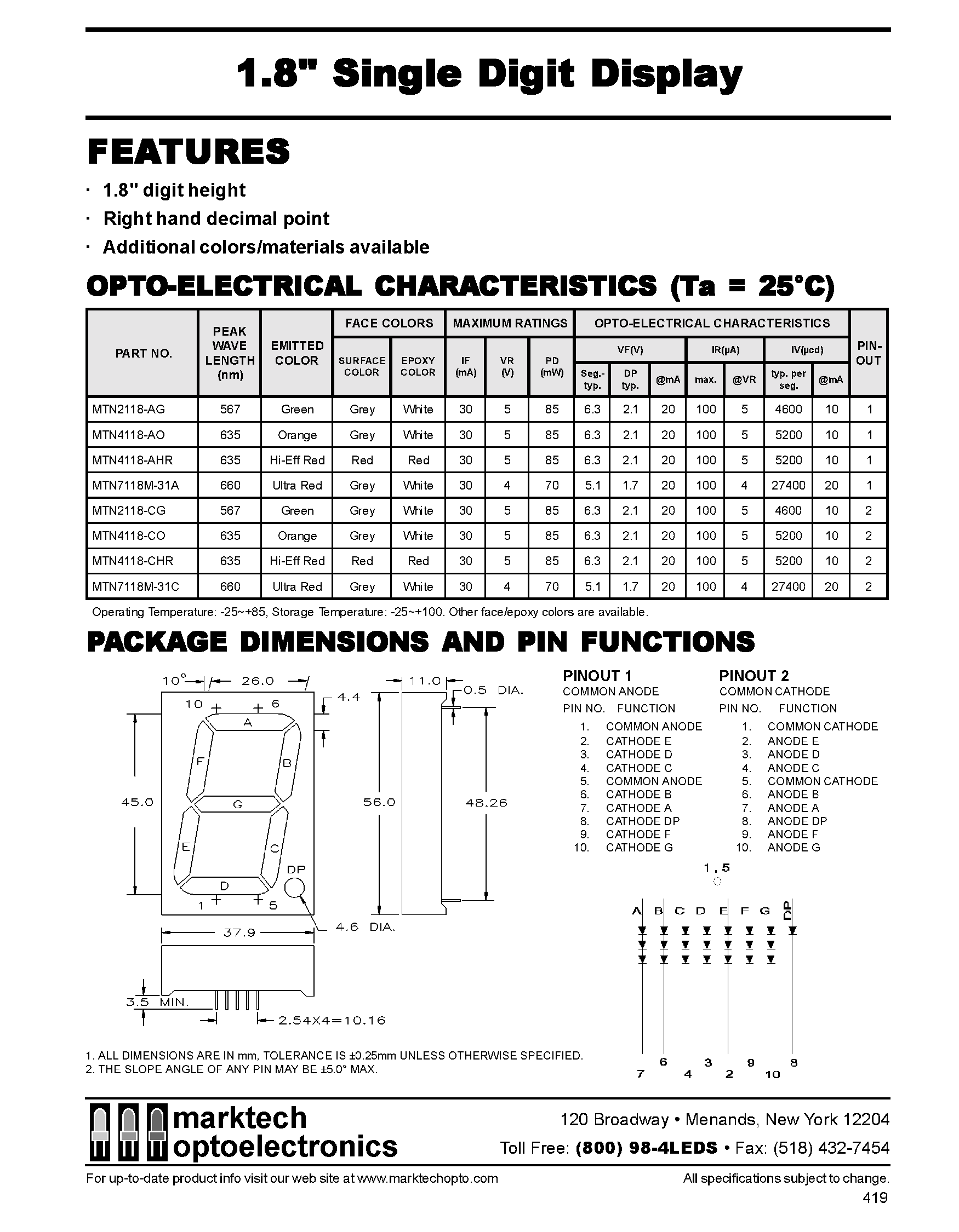 Datasheet MTN2118 - (MTNxxxx) 1.8 Single Digit Display page 1