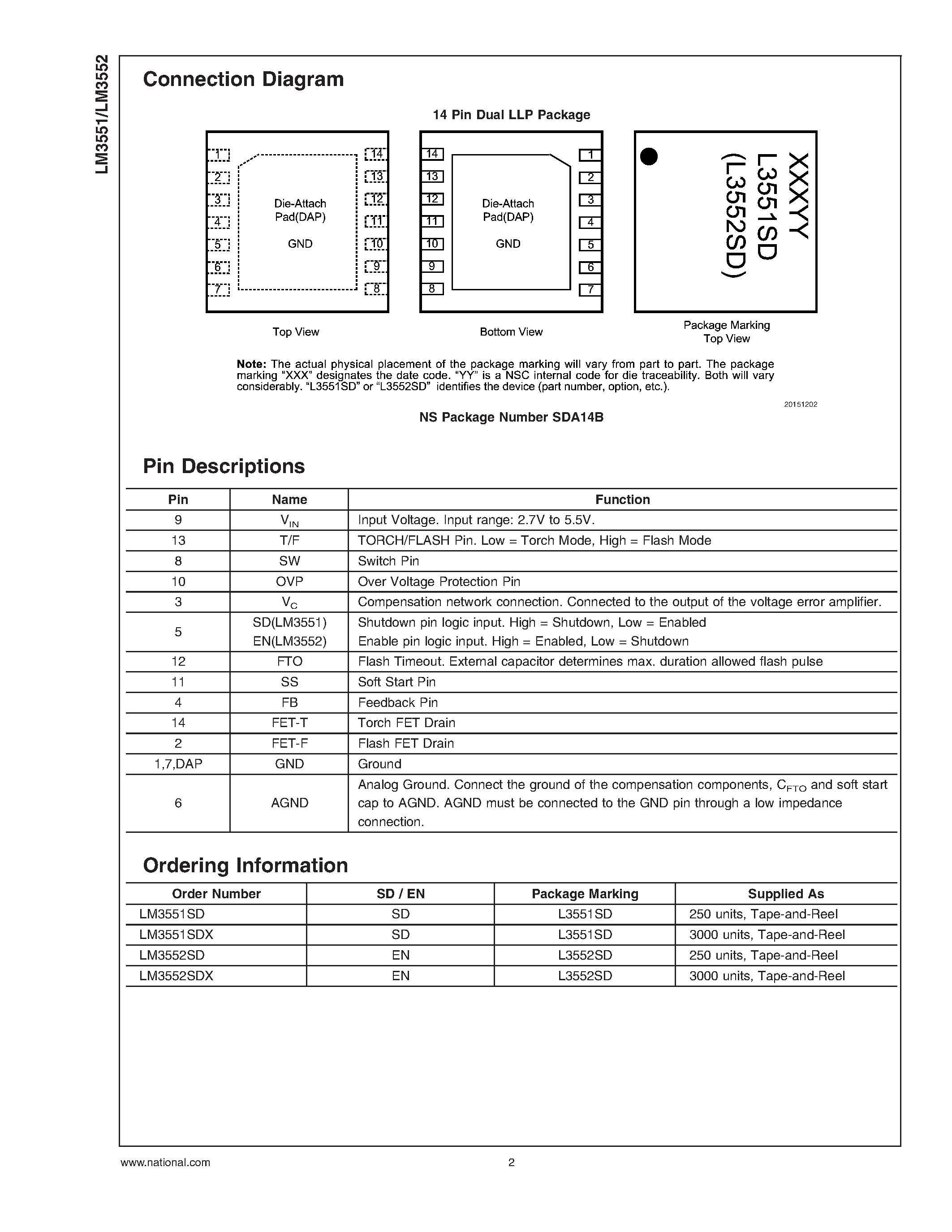 Даташит LM3551 - (LM3551 / LM3552) 1A White LED Driver with Flash Timeout Protection страница 2