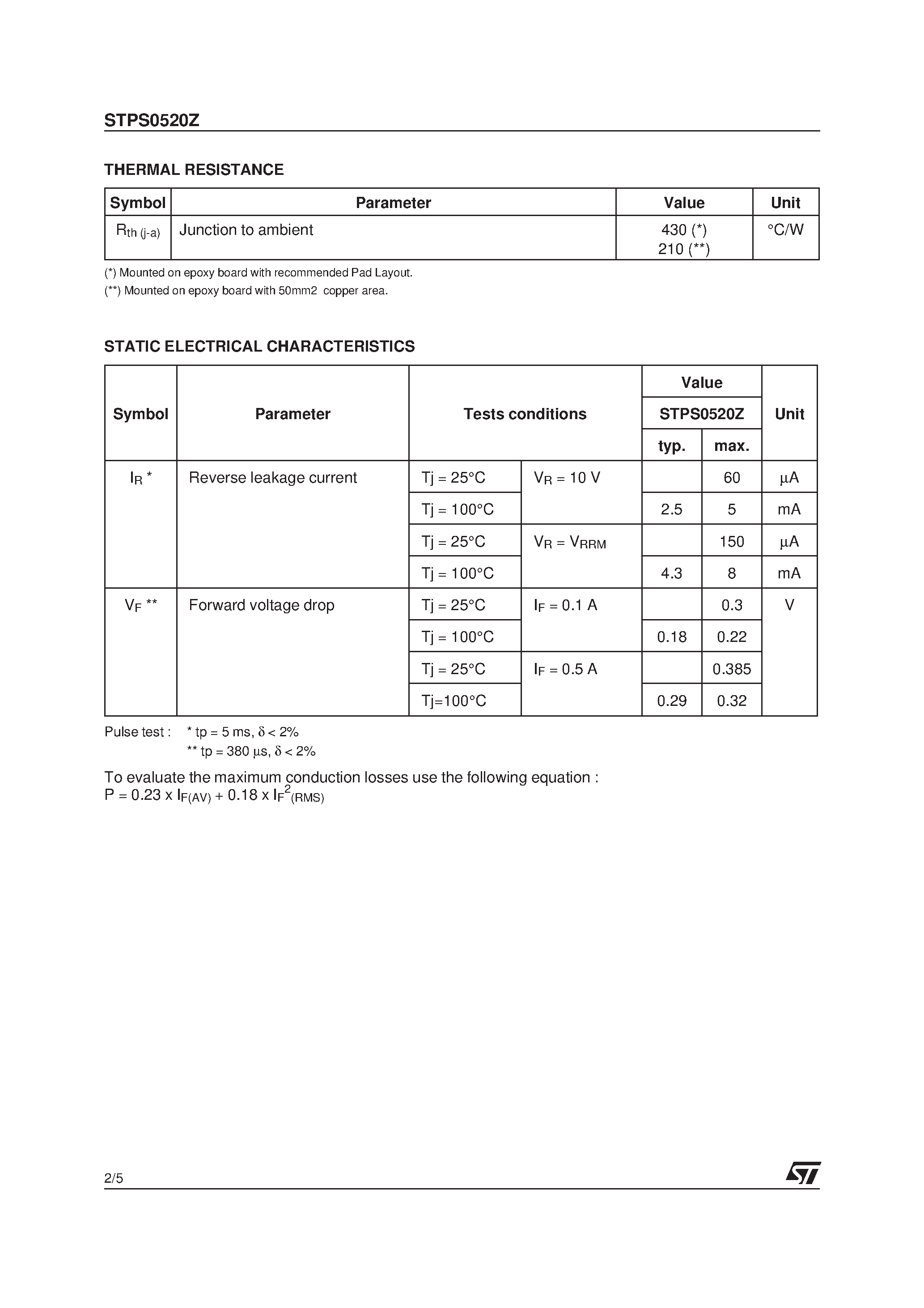 Datasheet STPS0520Z page 2 Datasheet STPS0520Z - SCHOTTKY RECTIFIERS page 2
