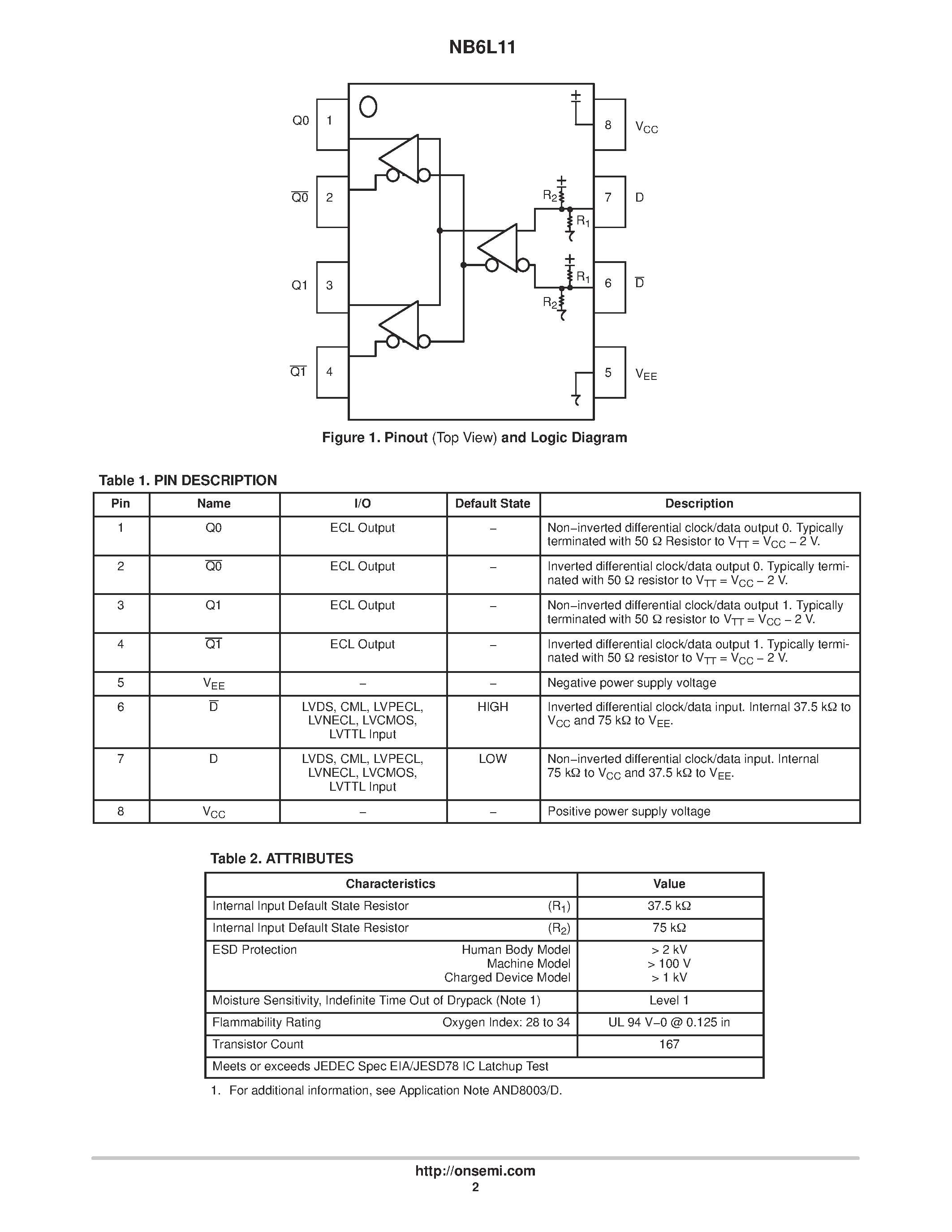 Datasheet NB6L11 - 2.5V / 3.3V MULTILEVEL INPUT TO DIFFERENTIAL LVPECL/LVNECL page 2