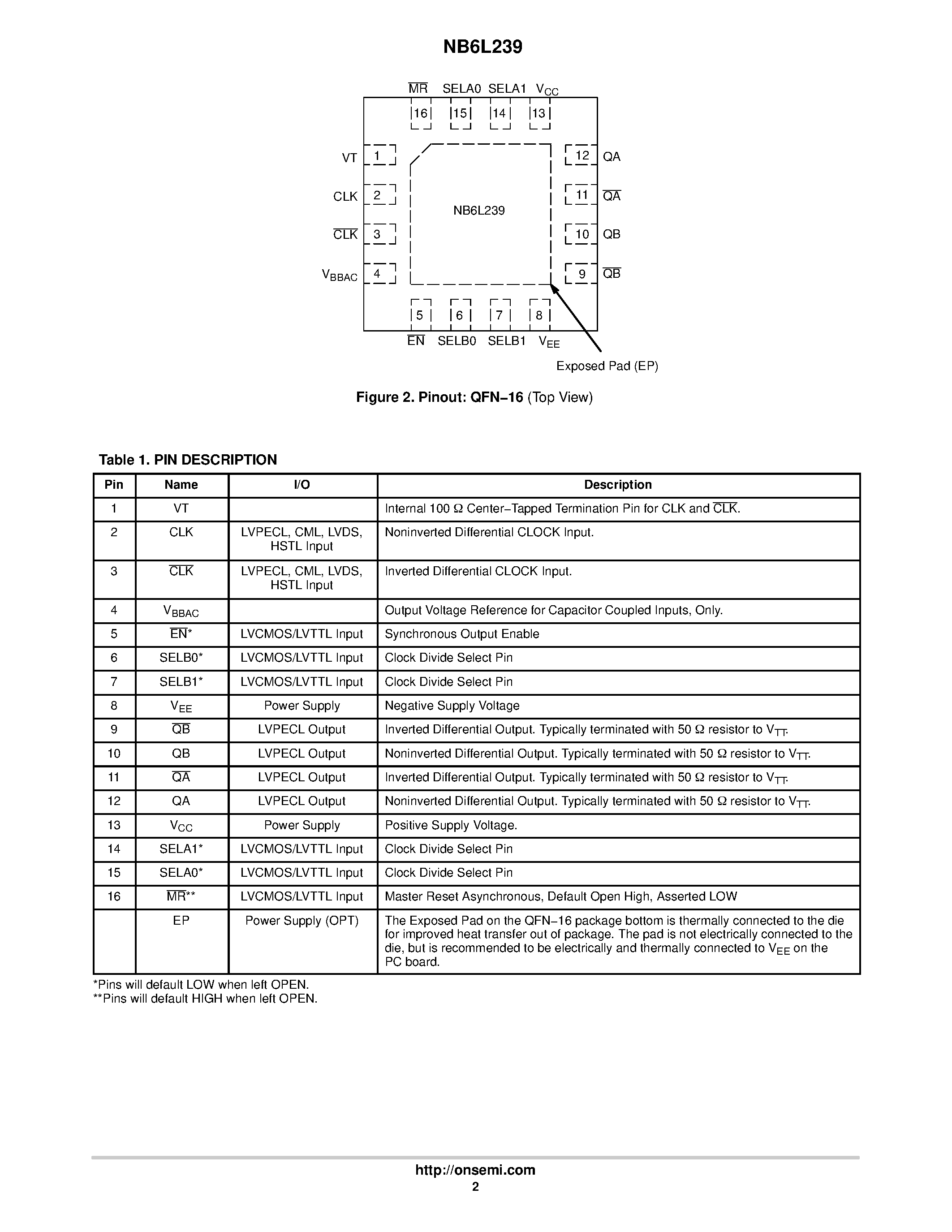 Datasheet NB6L239 - 2.5 V / 3.3 V Any Differential Clock IN to Differential page 2