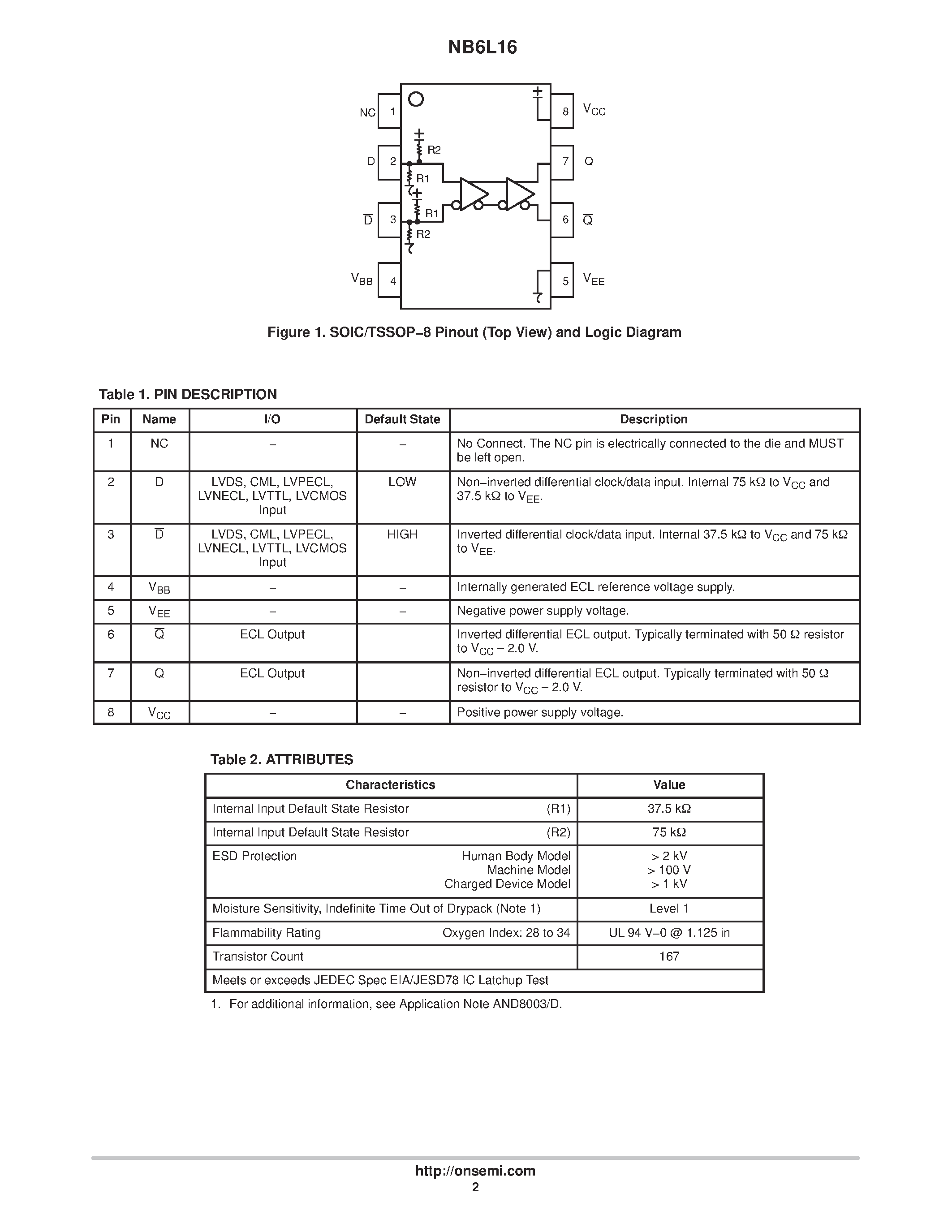 Datasheet NB6L16 - 6GHz/6Gbps 2.5V/3.3V Multi-level Input to Differential Lvecl Clock or Data Translator/receiver/driver Buffer page 2