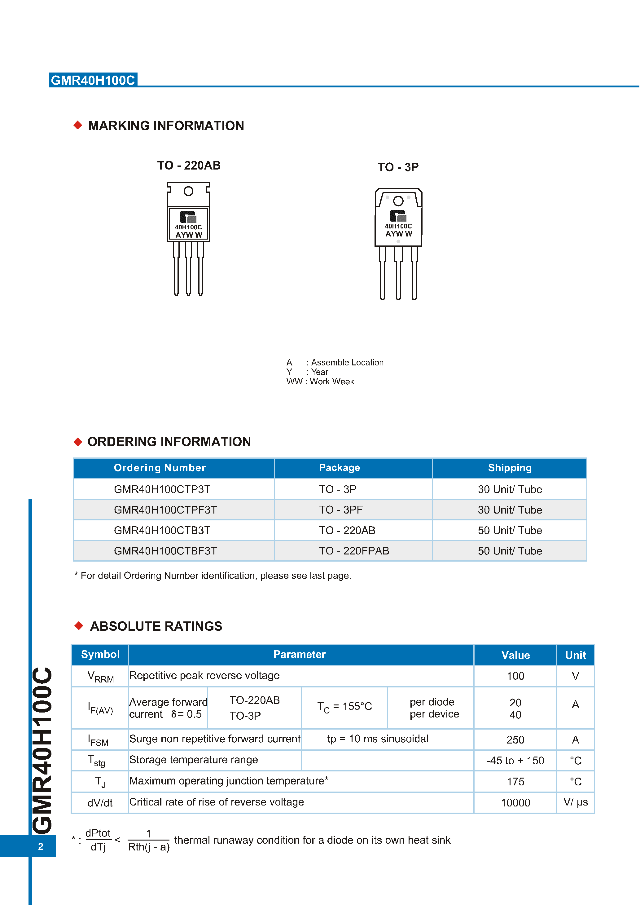 Datasheet GMR40H100C page 2 Datasheet GMR40H100C - High Voltage Power Schottky Rectifier page 2