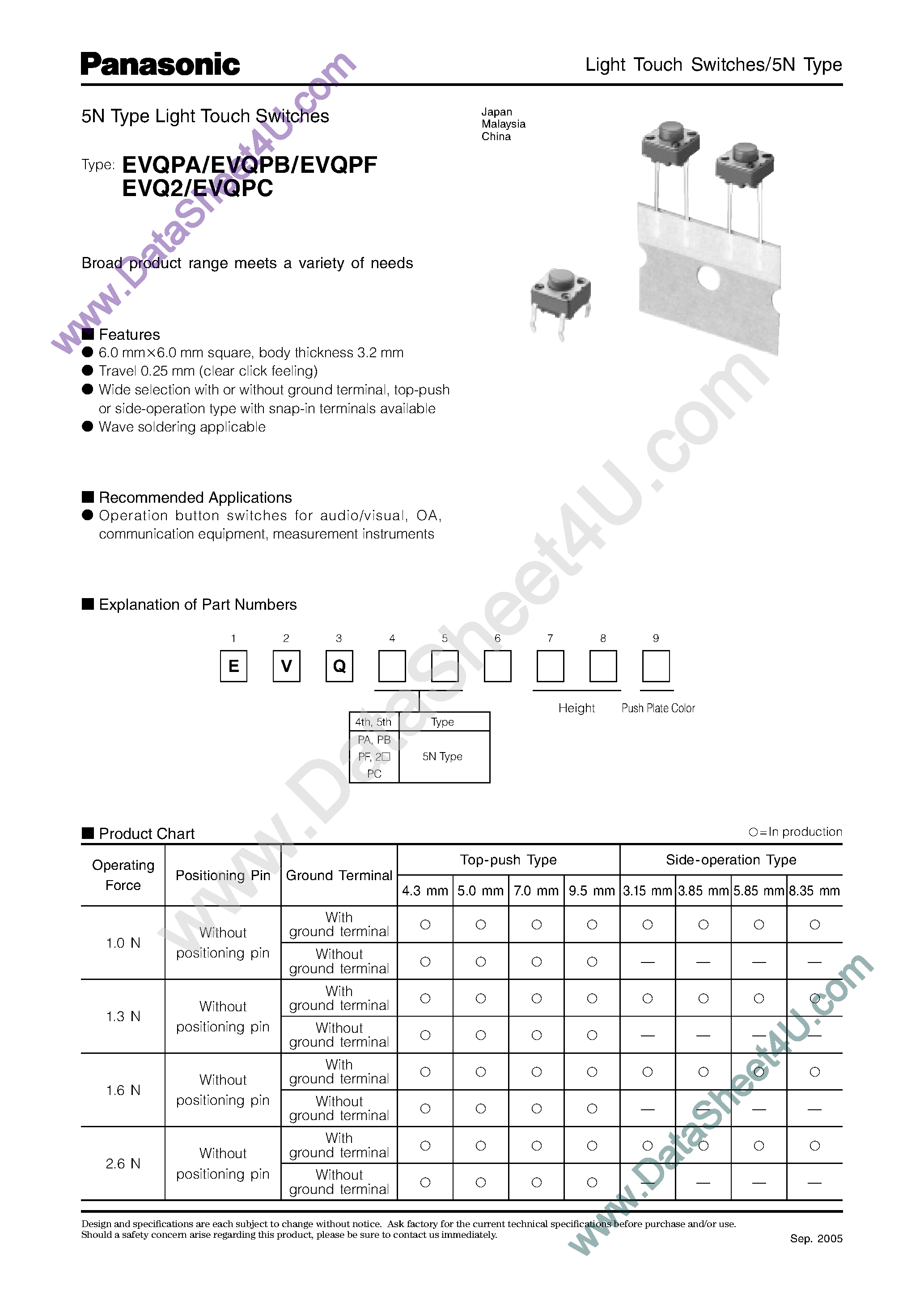 Даташит EVQ2xxxx - (EVQ Series) 5N Type Light Touch Switches страница 1