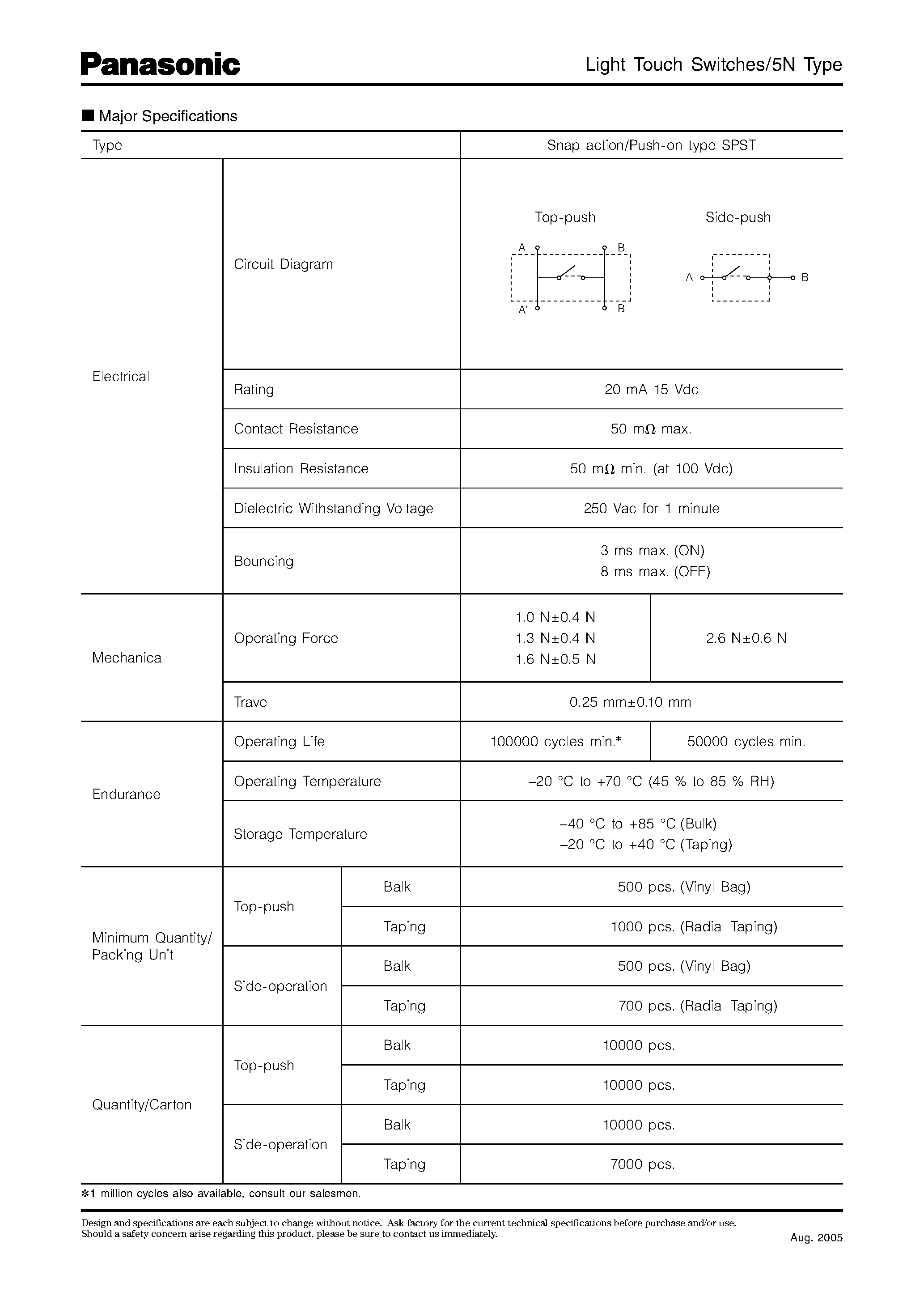 Даташит EVQ2xxxx - (EVQ Series) 5N Type Light Touch Switches страница 2
