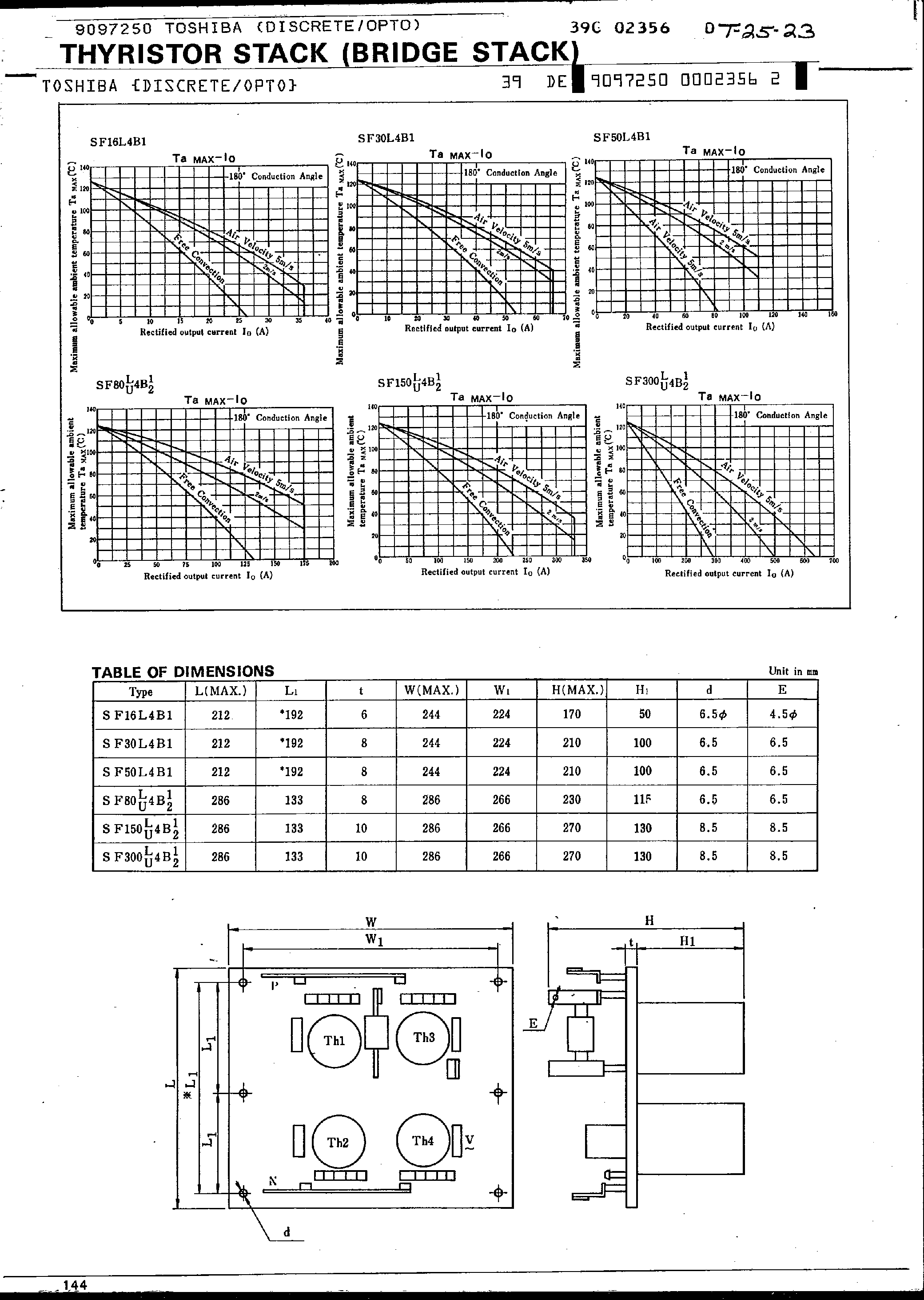 Datasheet SF150L4B1 page 2 Datasheet SF150L4B1 - (SF1xxxx) Stud Type Stack / Single-Phase Bridge page 2