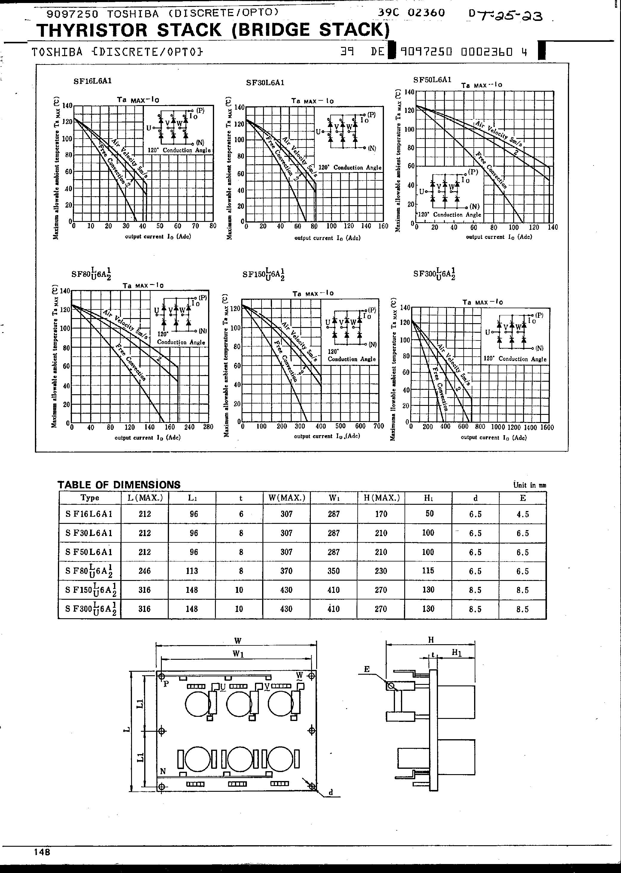 Datasheet SF150L6A1 page 2 Datasheet SF150L6A1 - (SF1xxxx) Stud Type Stack / 3-Phase Bridge page 2