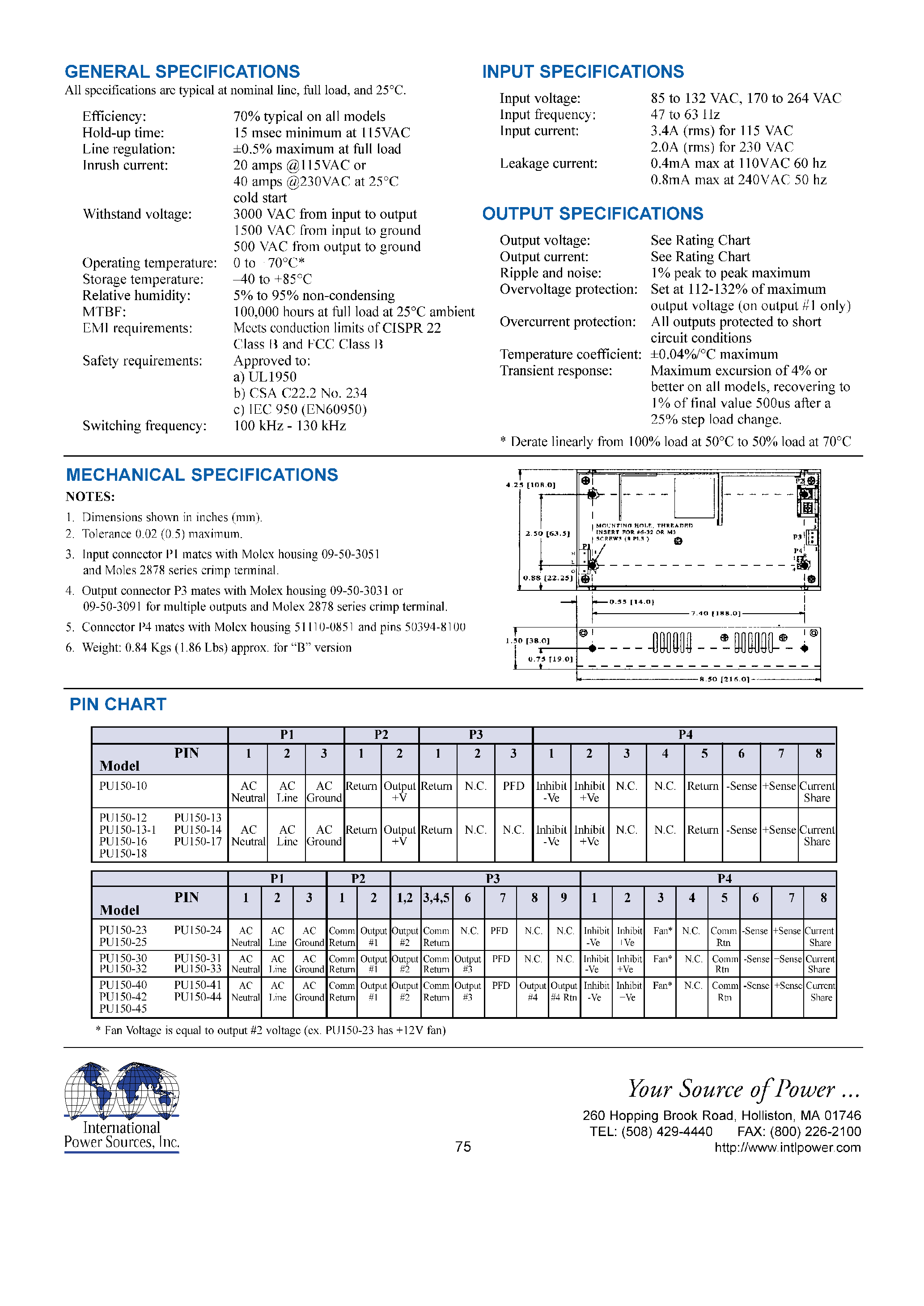 Datasheet PU150-xx - Switching power supply page 2