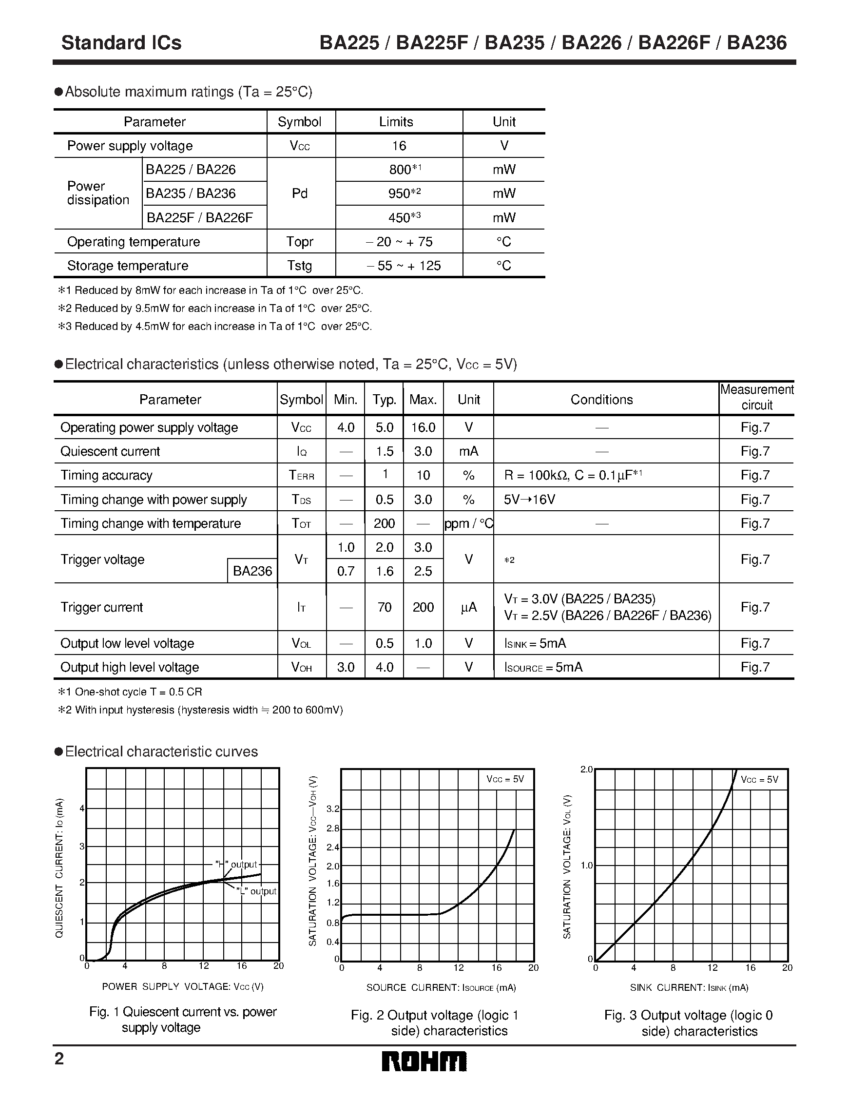 Datasheet BA225 - (BA2xx) CR Timer page 2