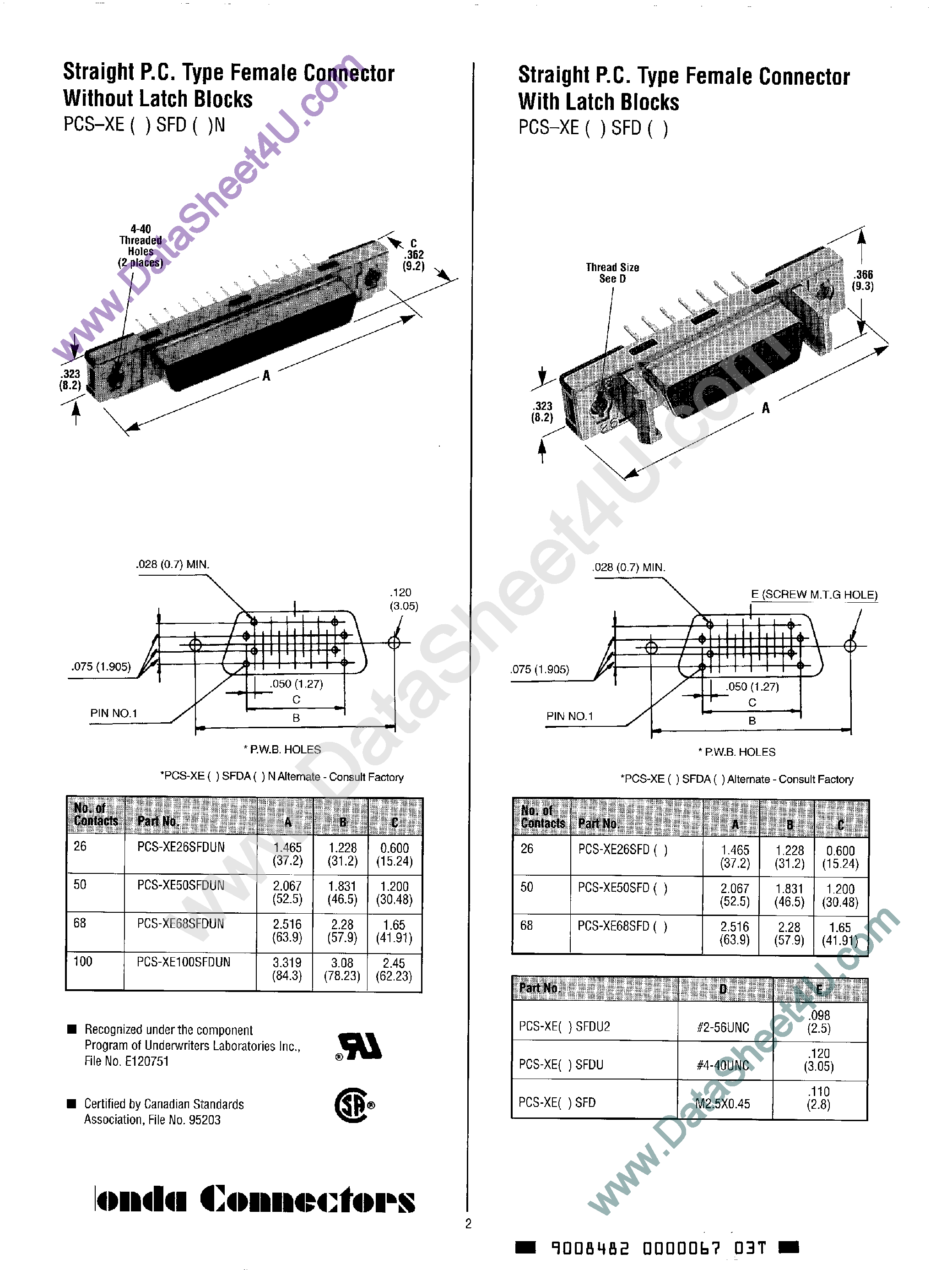 Даташит PCS-XE100SFD - (PCS-XExxSFDxx) Straight PC Type Connector страница 1