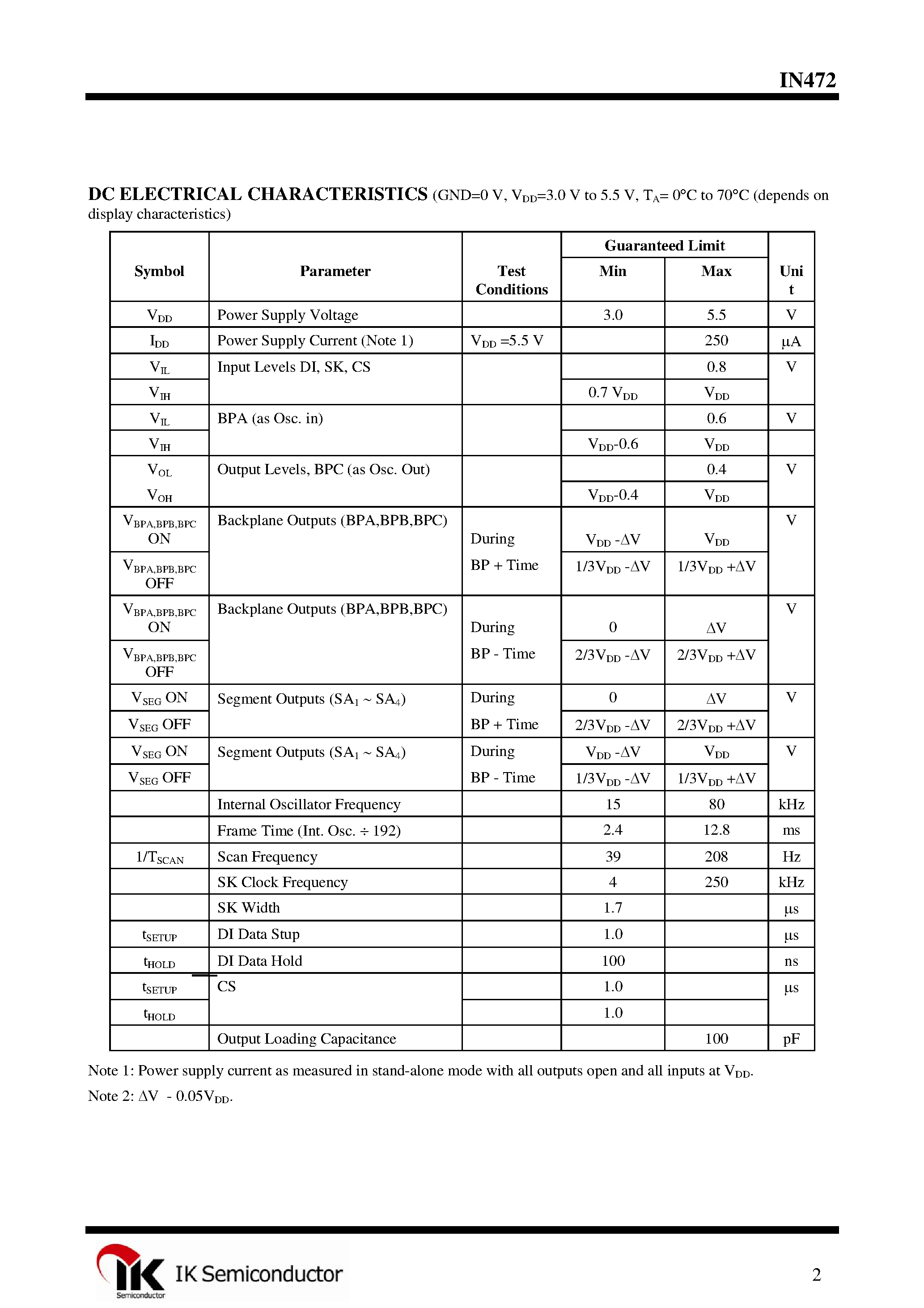Даташит на микросхему IN472 страница 2 Даташит IN472 - Segment P-Type страница 2