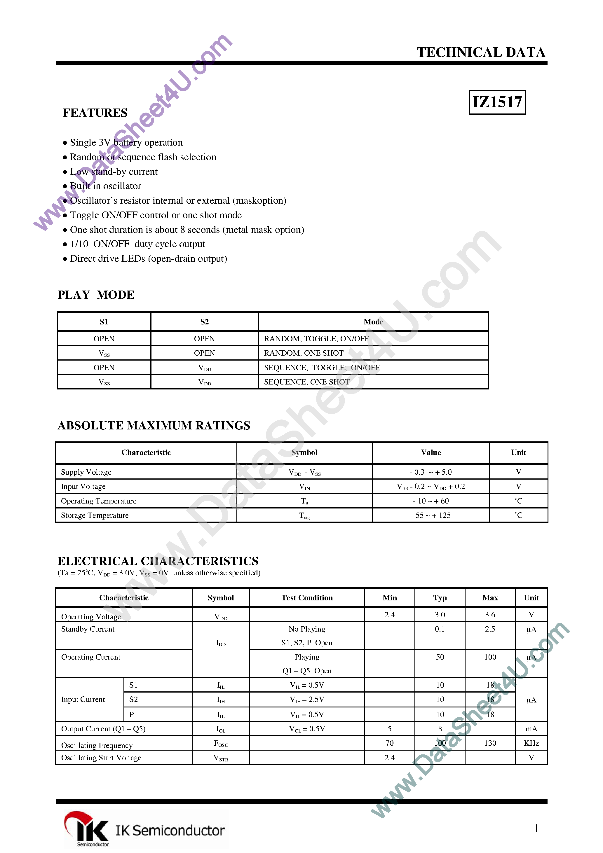 Datasheet IZ1517 - Supply Vlotage(V) : 2.0~3.6 page 1