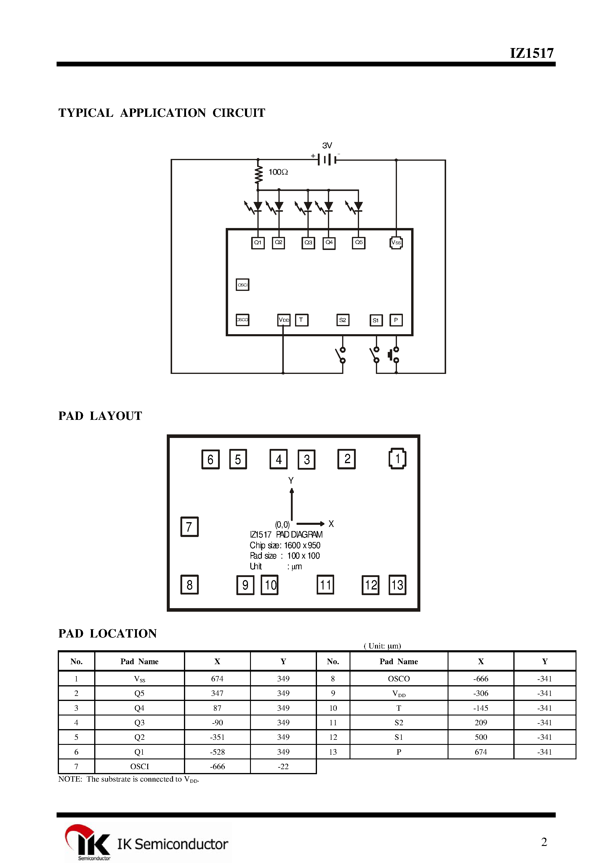Datasheet IZ1517 - Supply Vlotage(V) : 2.0~3.6 page 2