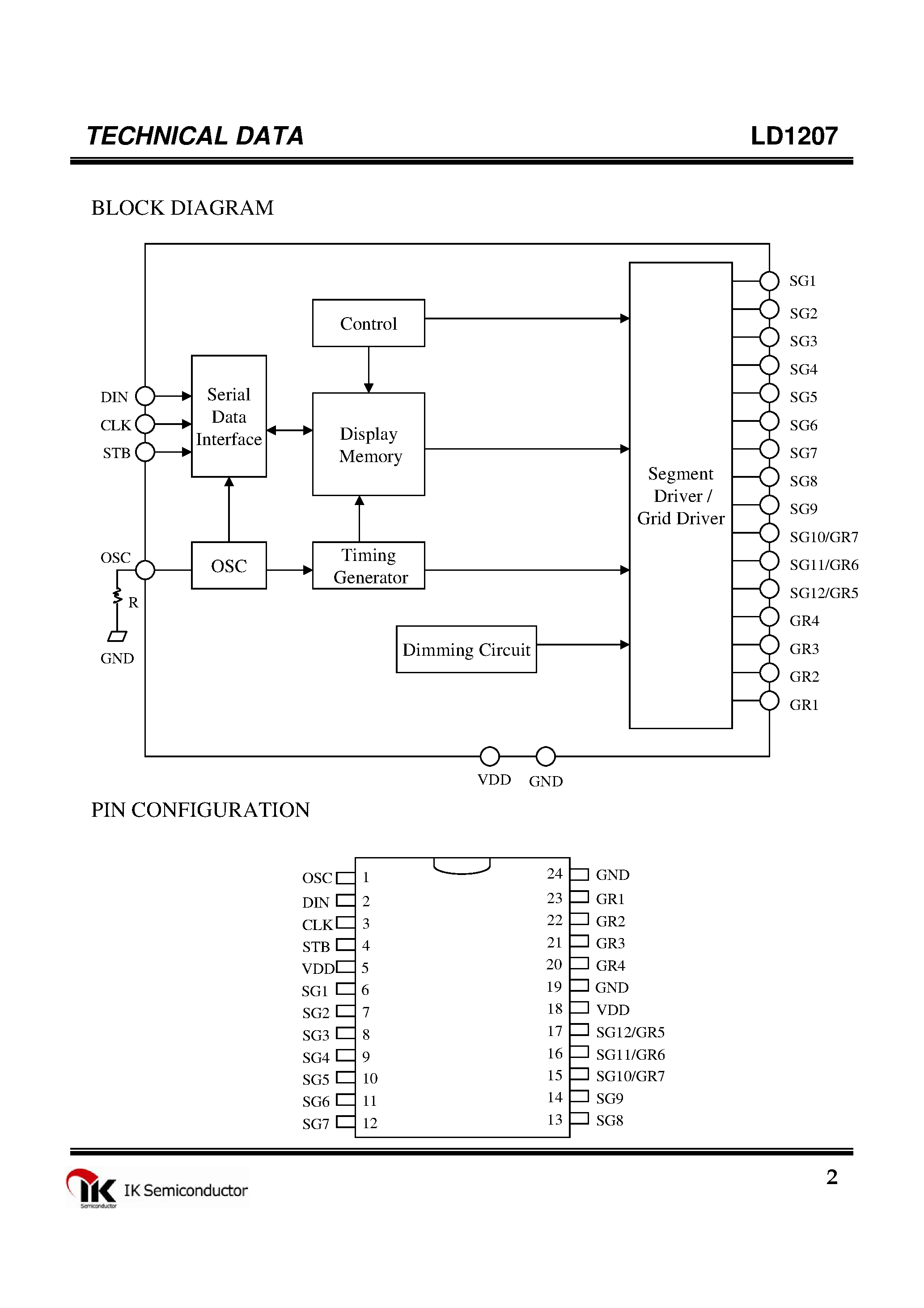 Datasheet LD1207 - 12/9 Segment Output Lines page 2