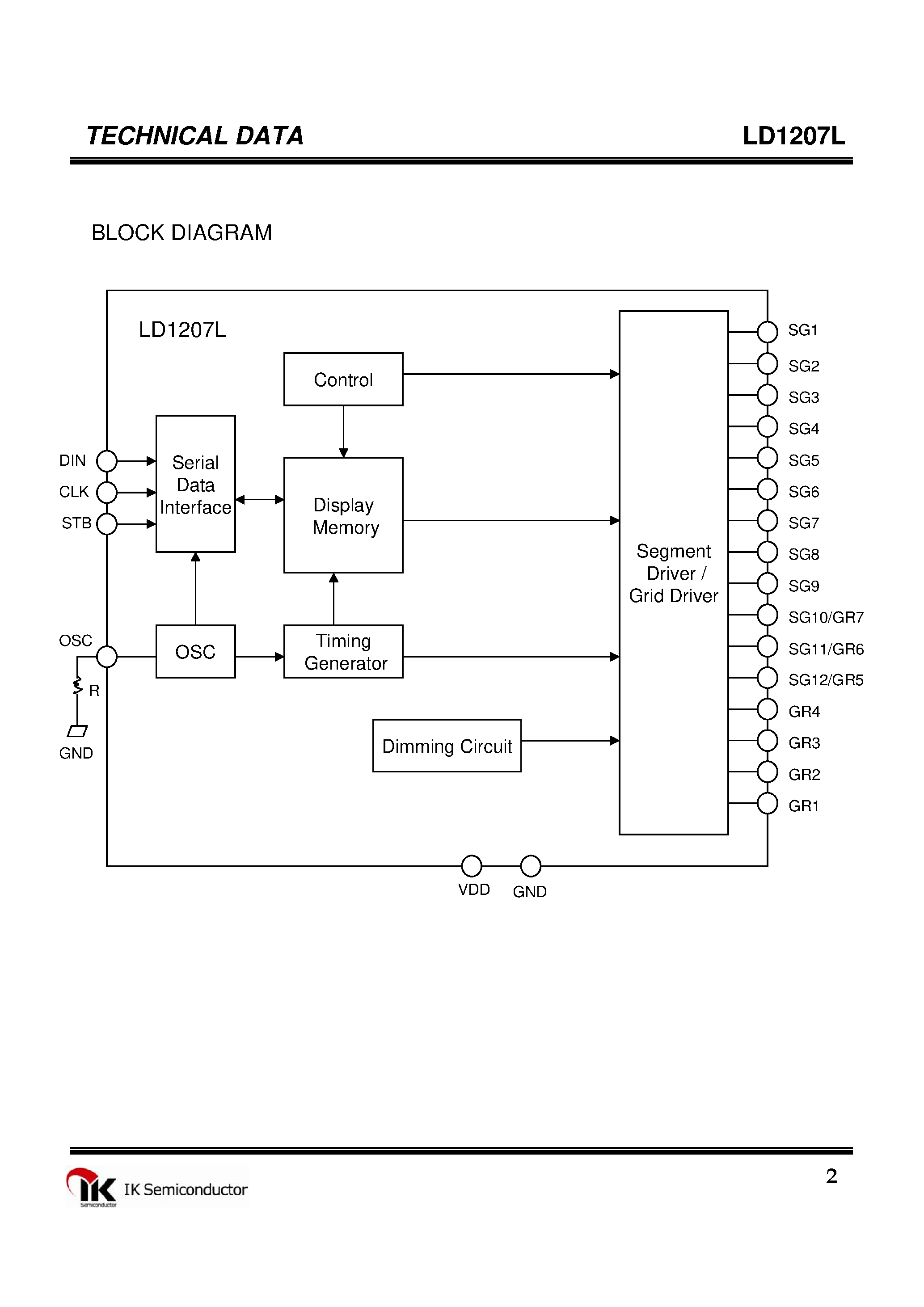 Datasheet LD1207L - 12/9 Segment Output Lines page 2