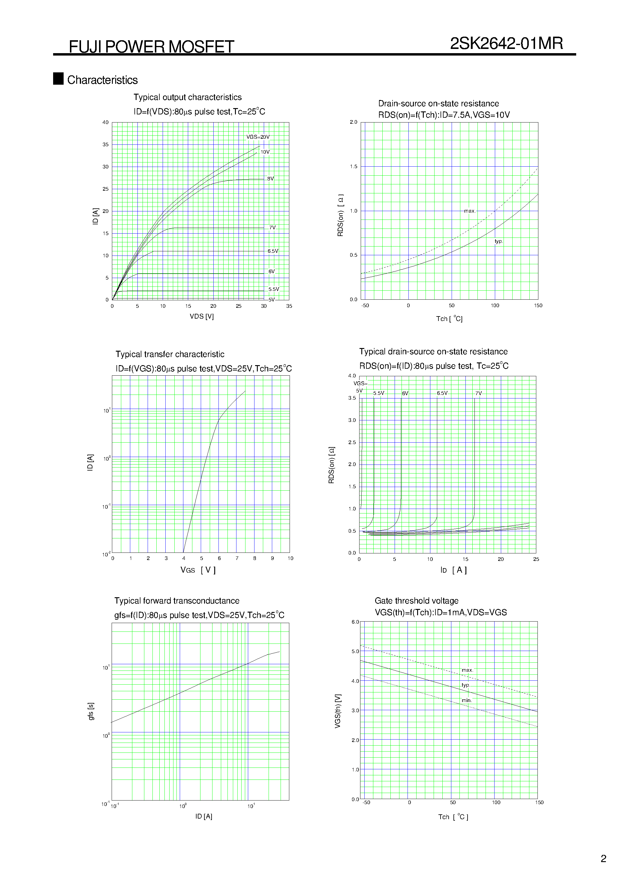Datasheet 2SK2642-01MR - N-Channel Silicon Power MOSFET page 2