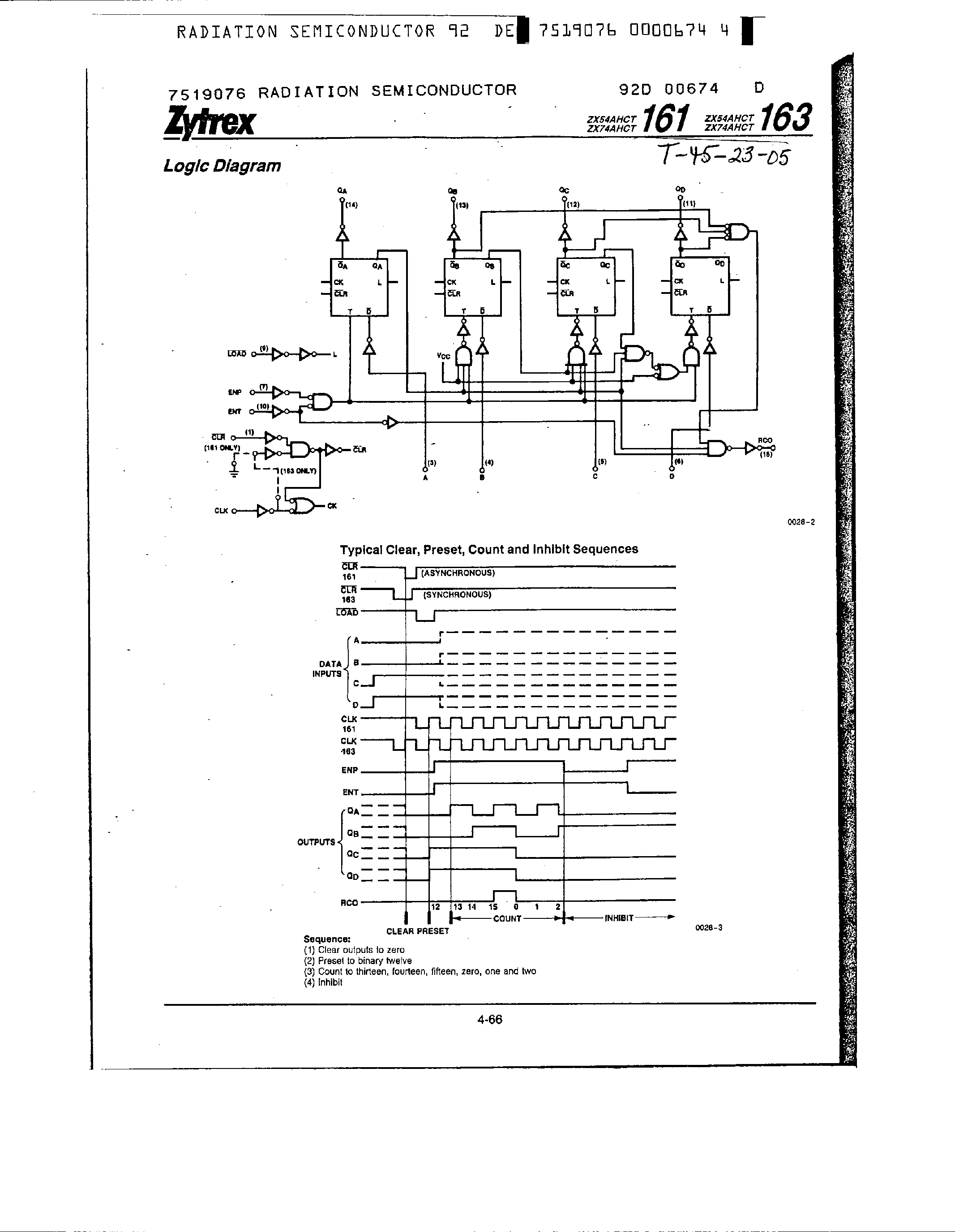 Даташит на микросхему ZX74HCT161 страница 2 Даташит ZX74HCT161 - (ZX74HCT161 / ZX74HCT163) Synchronous 4-Bit Binary Counters страница 2