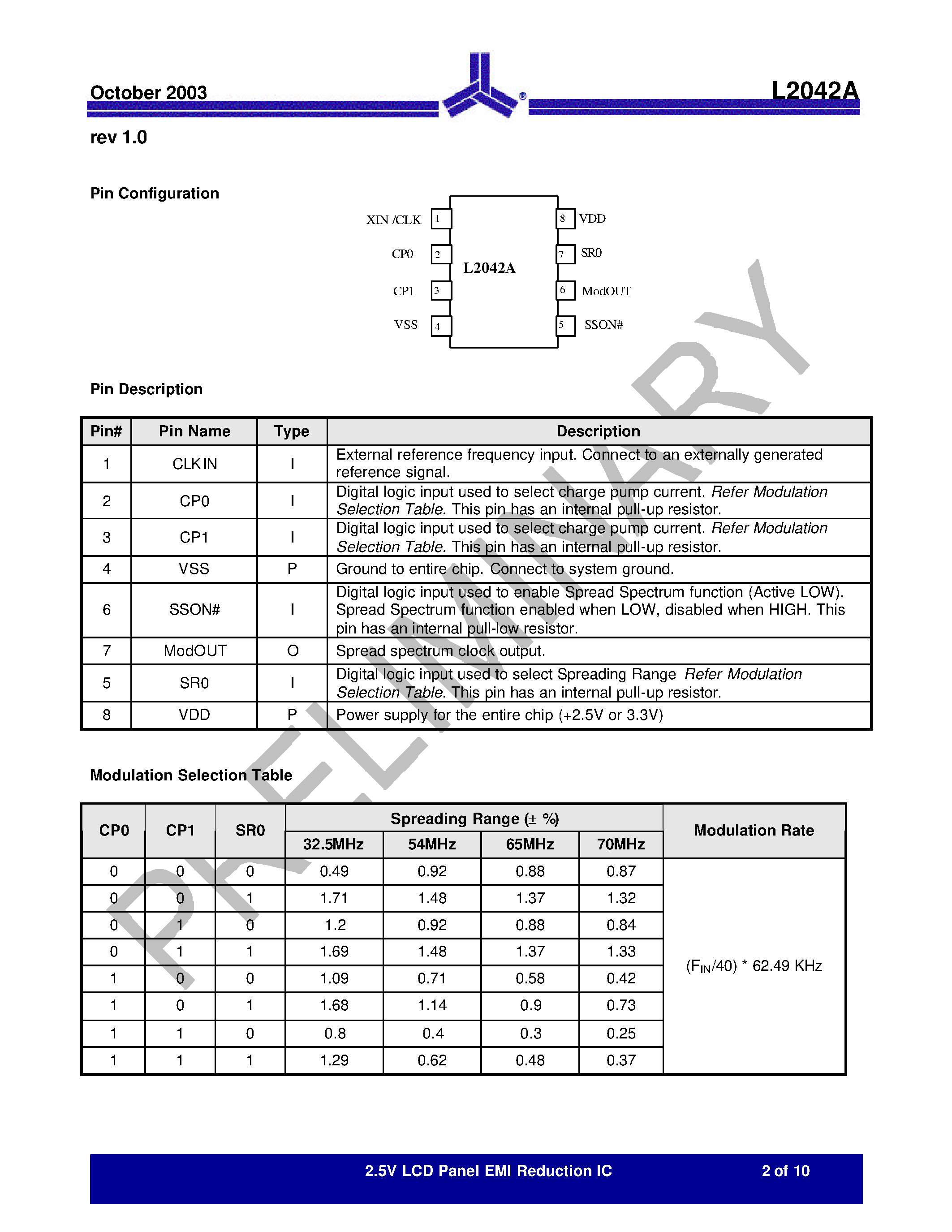 Datasheet L2042A - 2.5V LCD Panel Reduction IC page 2