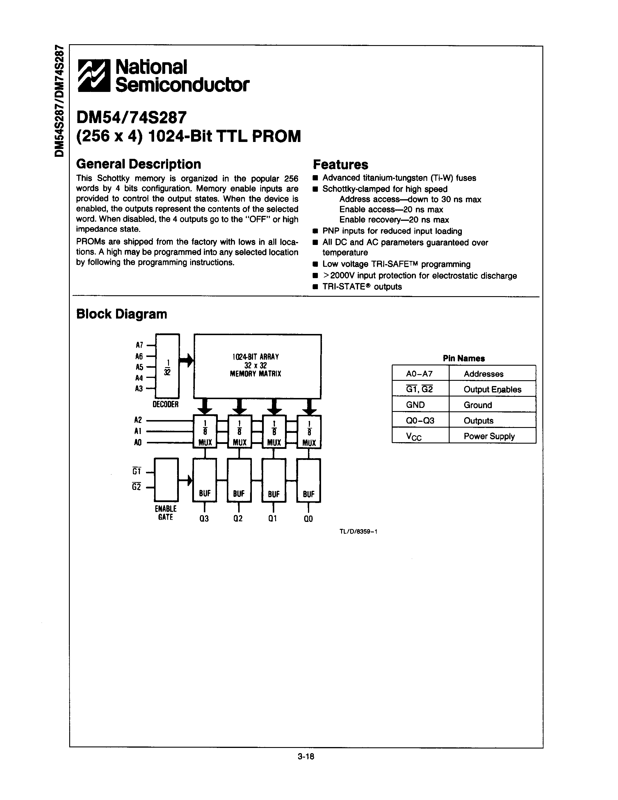 Datasheet DM74S287 - (256 x 4) 1024-BIT TTL PROM page 1