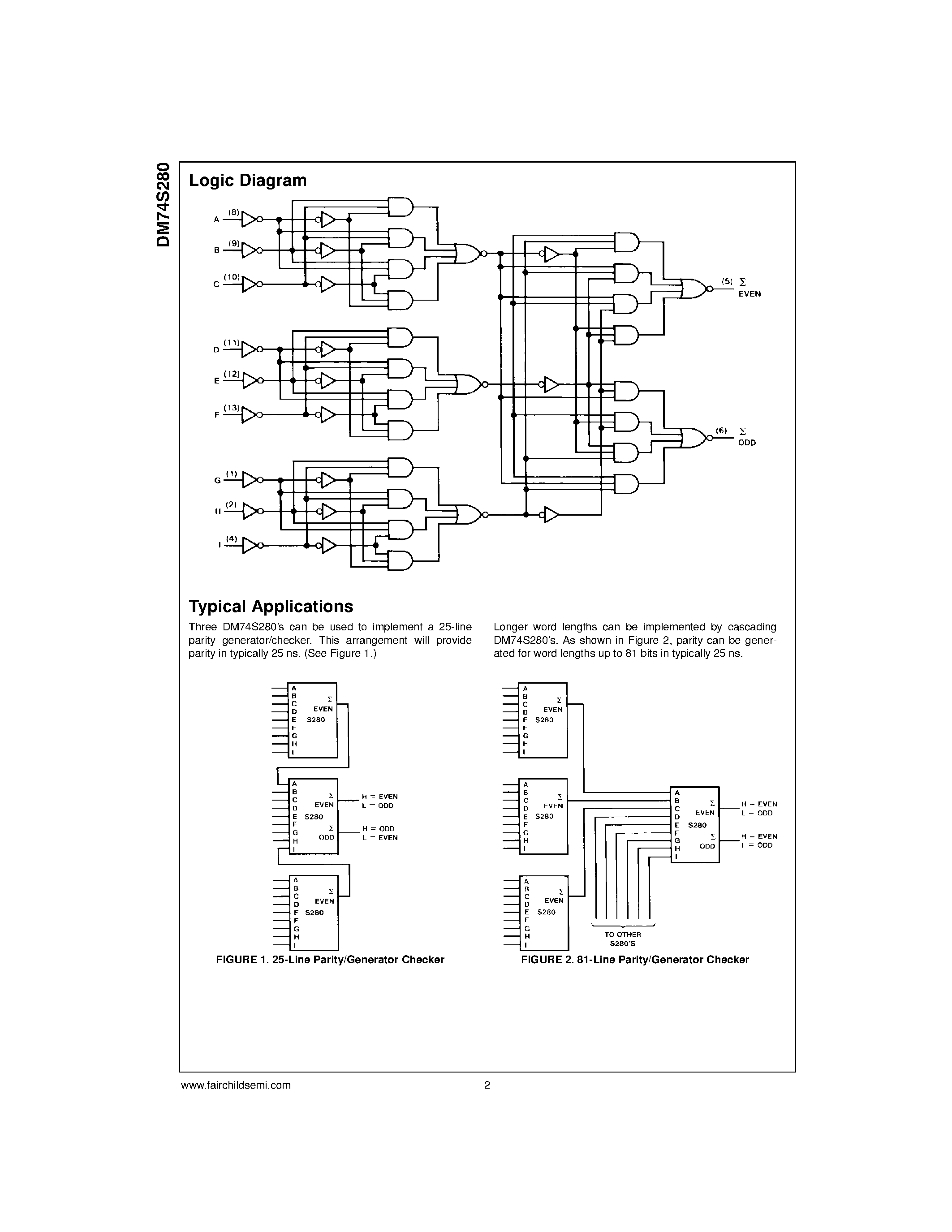 Datasheet DM74S280 - 9-Bit Parity Generator/Checker page 2
