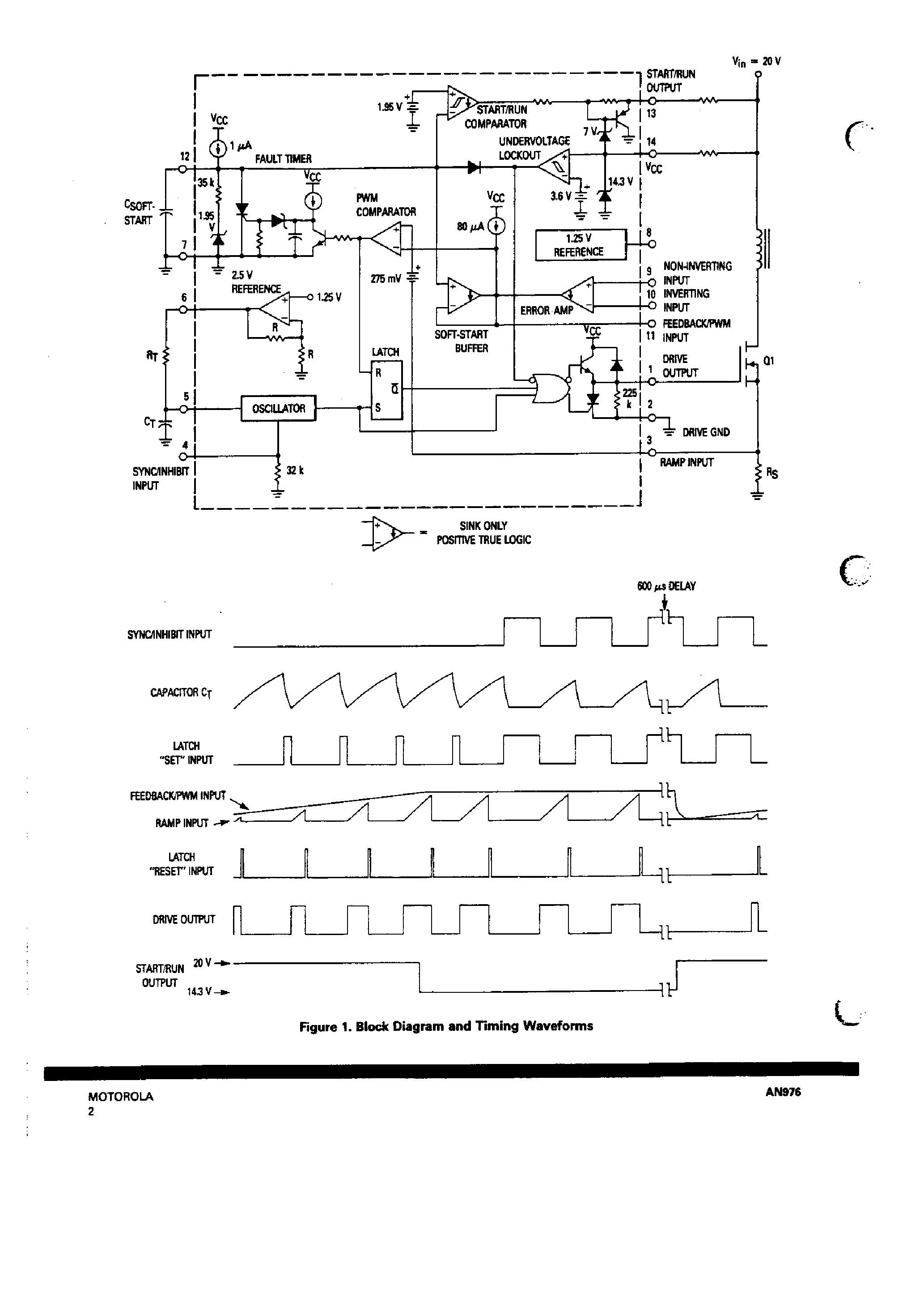 Datasheet AN976 page 2 Datasheet AN976 - A New High Performance Current Mode Controller Teams Up with Current Sensing Power MOSFETs page 2