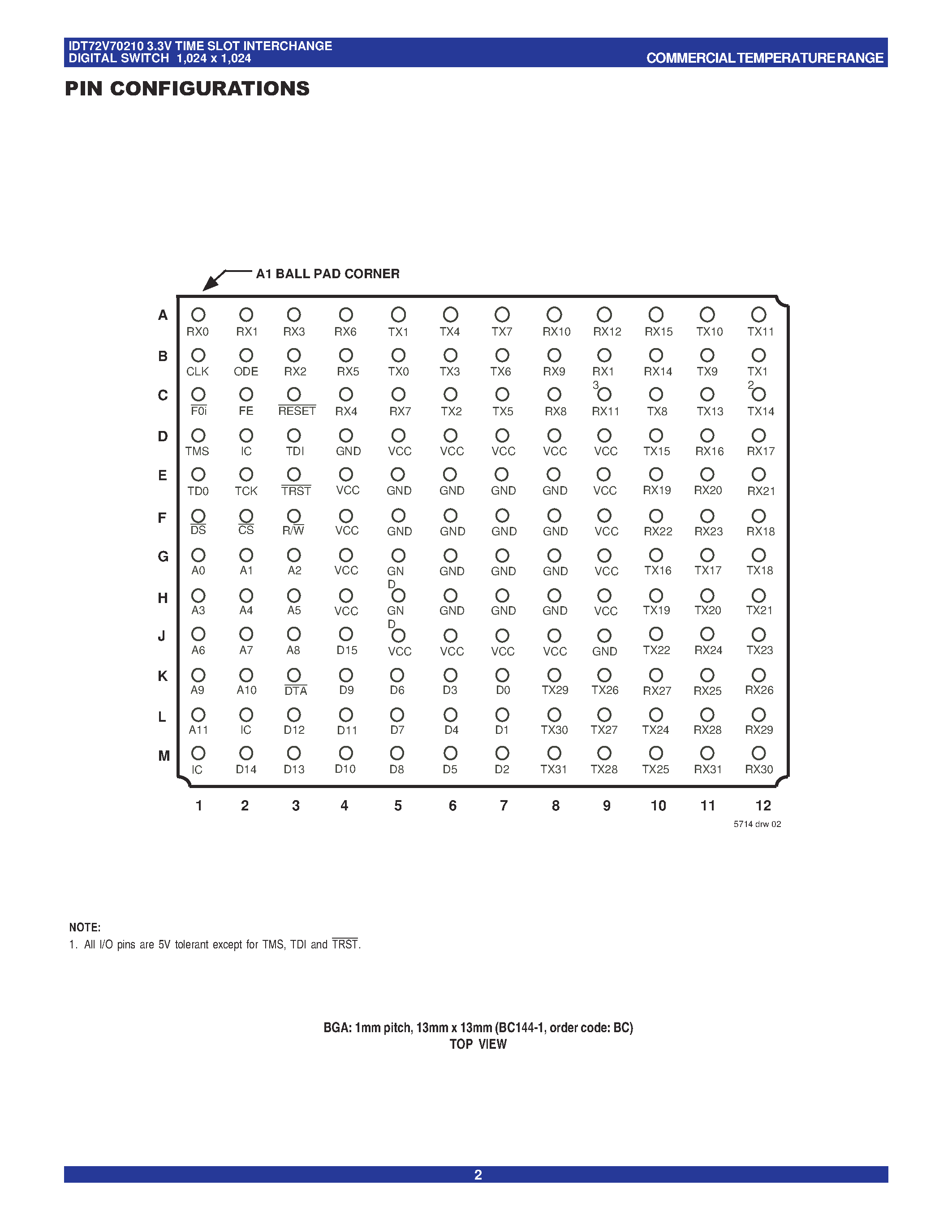 Datasheet IDT72V70210 - 3.3 VOLT TIME SLOT INTERCHANGE DIGITAL SWITCH 1024 x 1024 page 2
