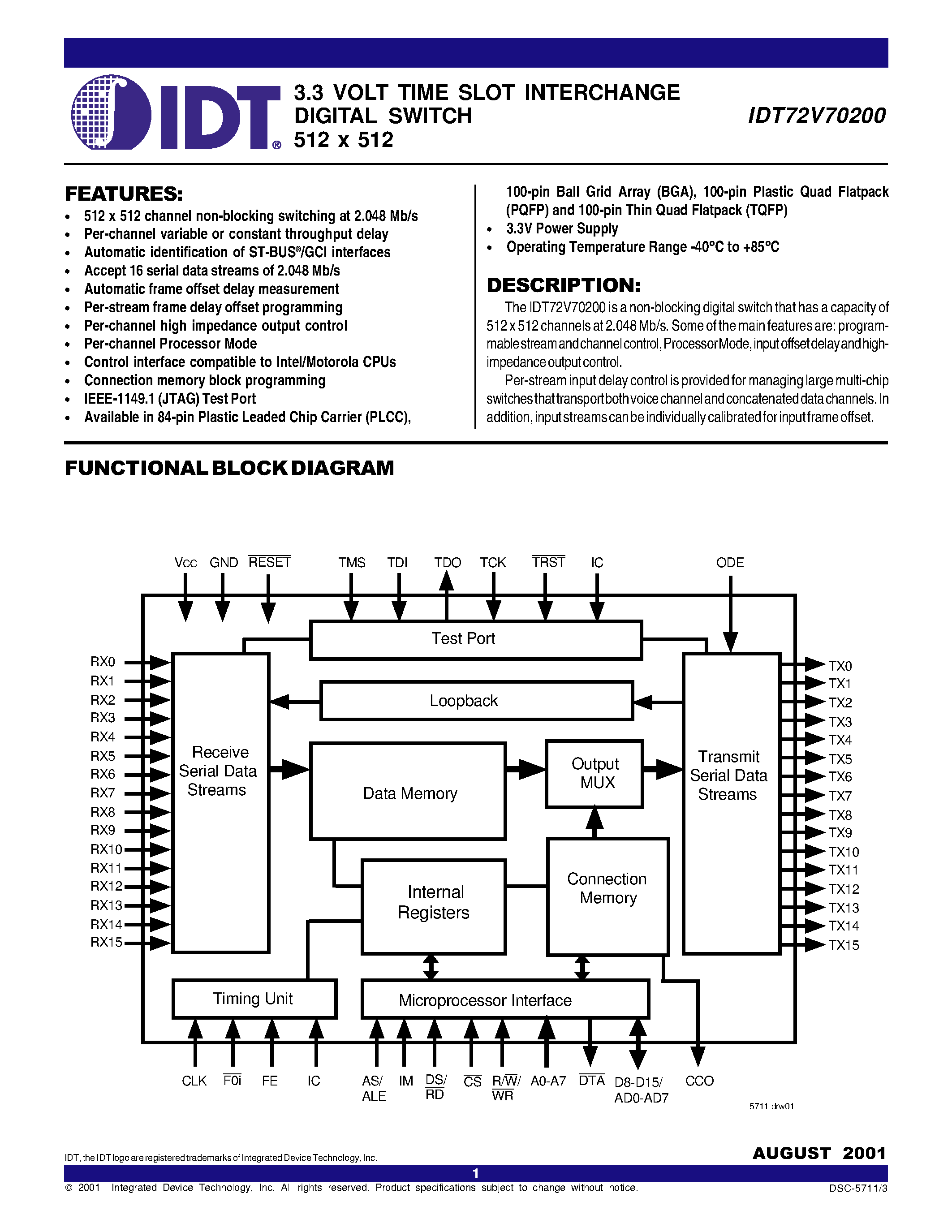Datasheet IDT72V70200 - 3.3 VOLT TIME SLOT INTERCHANGE DIGITAL SWITCH 512 x 512 page 1