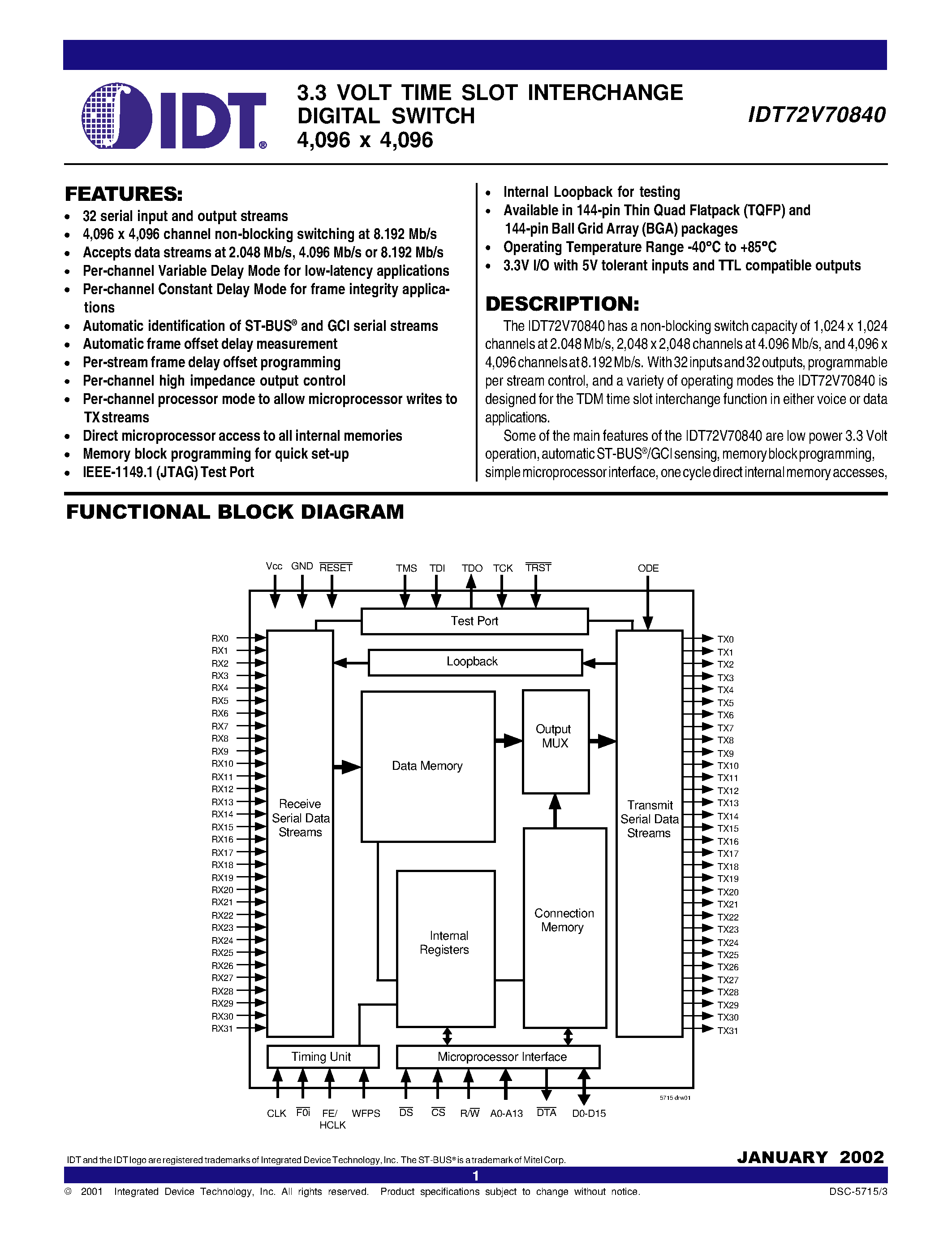 Datasheet IDT72V70840 - 3.3 VOLT TIME SLOT INTERCHANGE DIGITAL SWITCH page 1