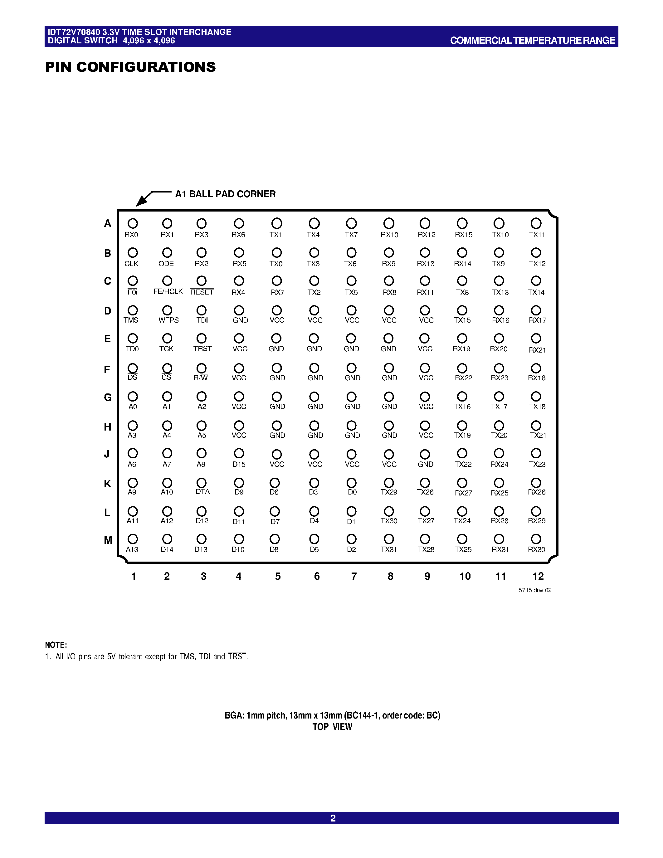Datasheet IDT72V70840 - 3.3 VOLT TIME SLOT INTERCHANGE DIGITAL SWITCH page 2