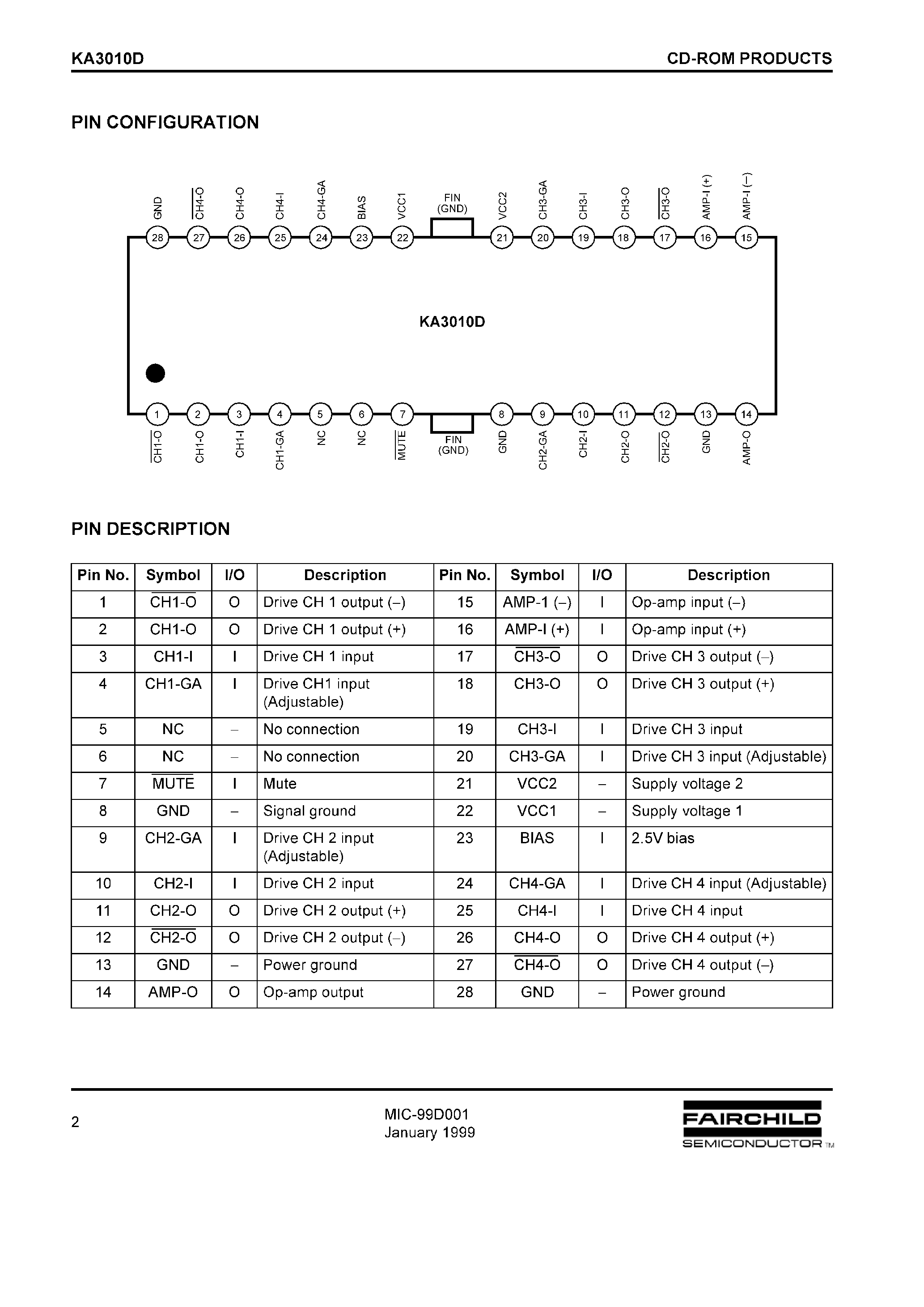 Datasheet KA3010D - 15V 1.7W 4-channel motor driver page 2