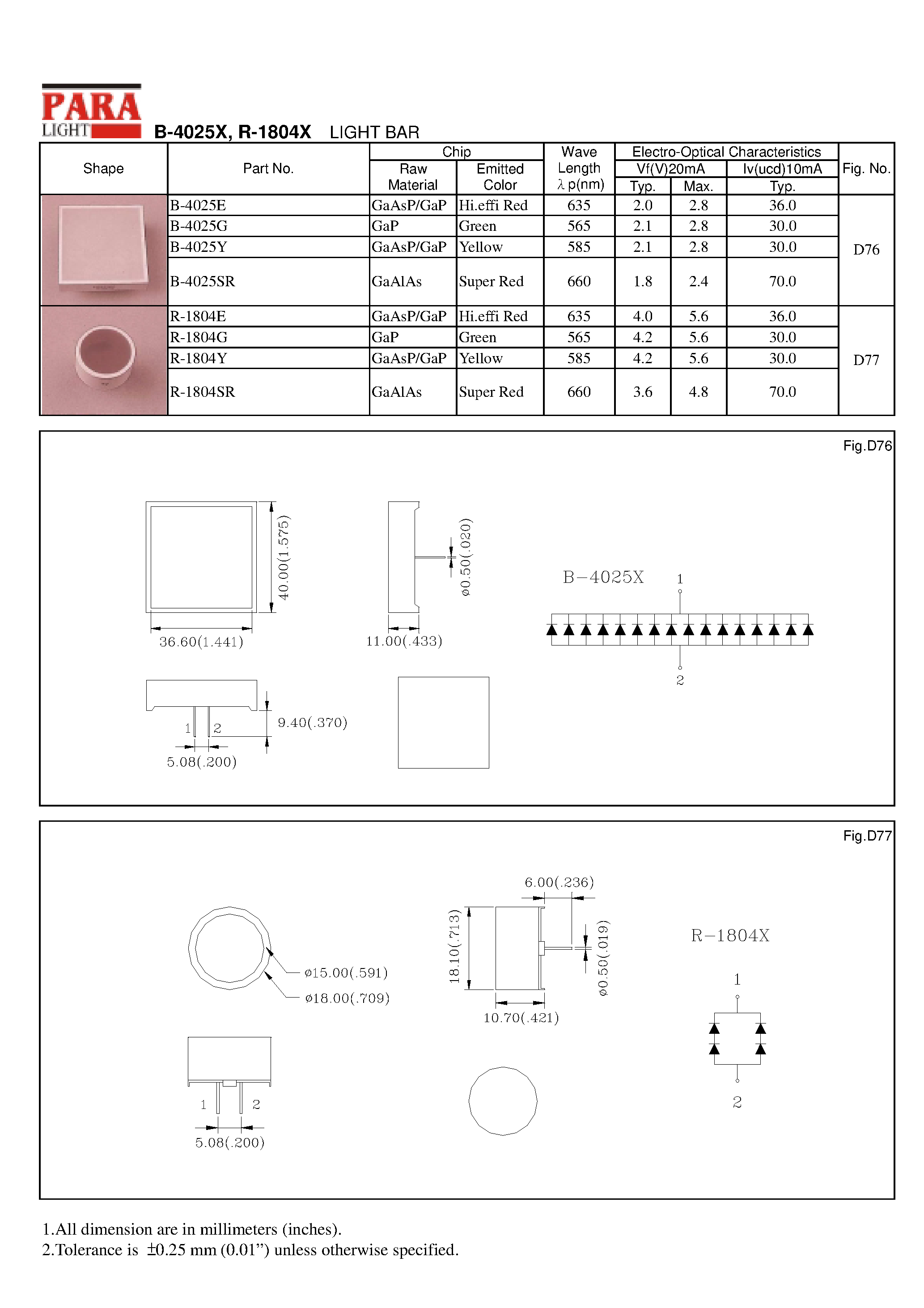 Datasheet R-1804 - LIGHT BAR page 1