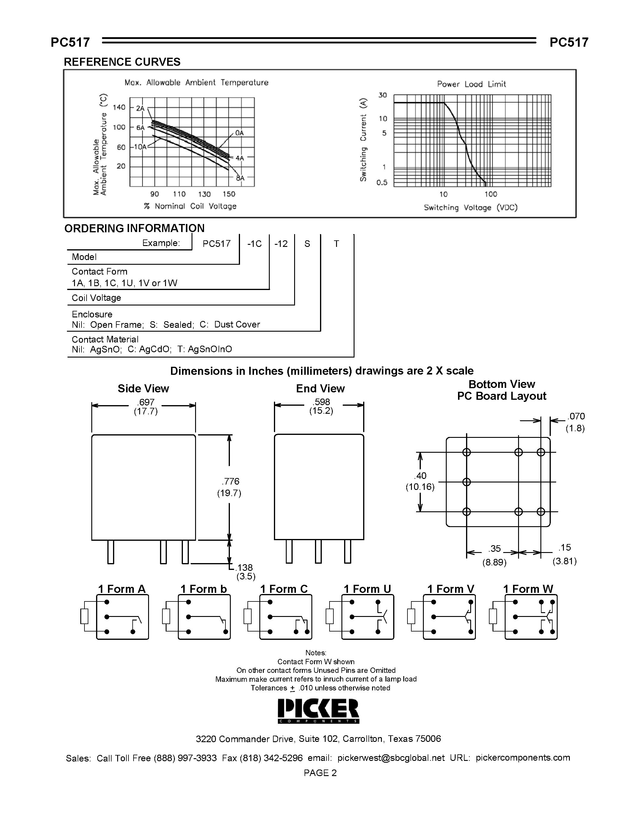 Datasheet PC517 - Automotive Subminiature PCB Power Relay page 2