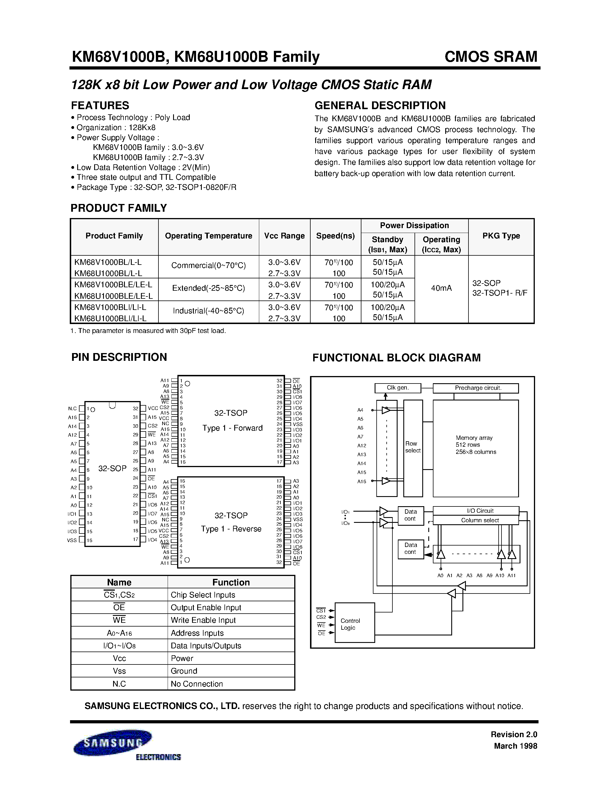 Даташит KM68U1000B - (KM68V1000B / KM68U1000B) 128K X 8bit Low Power and Low Voltage CMOS Statinc RAM страница 2