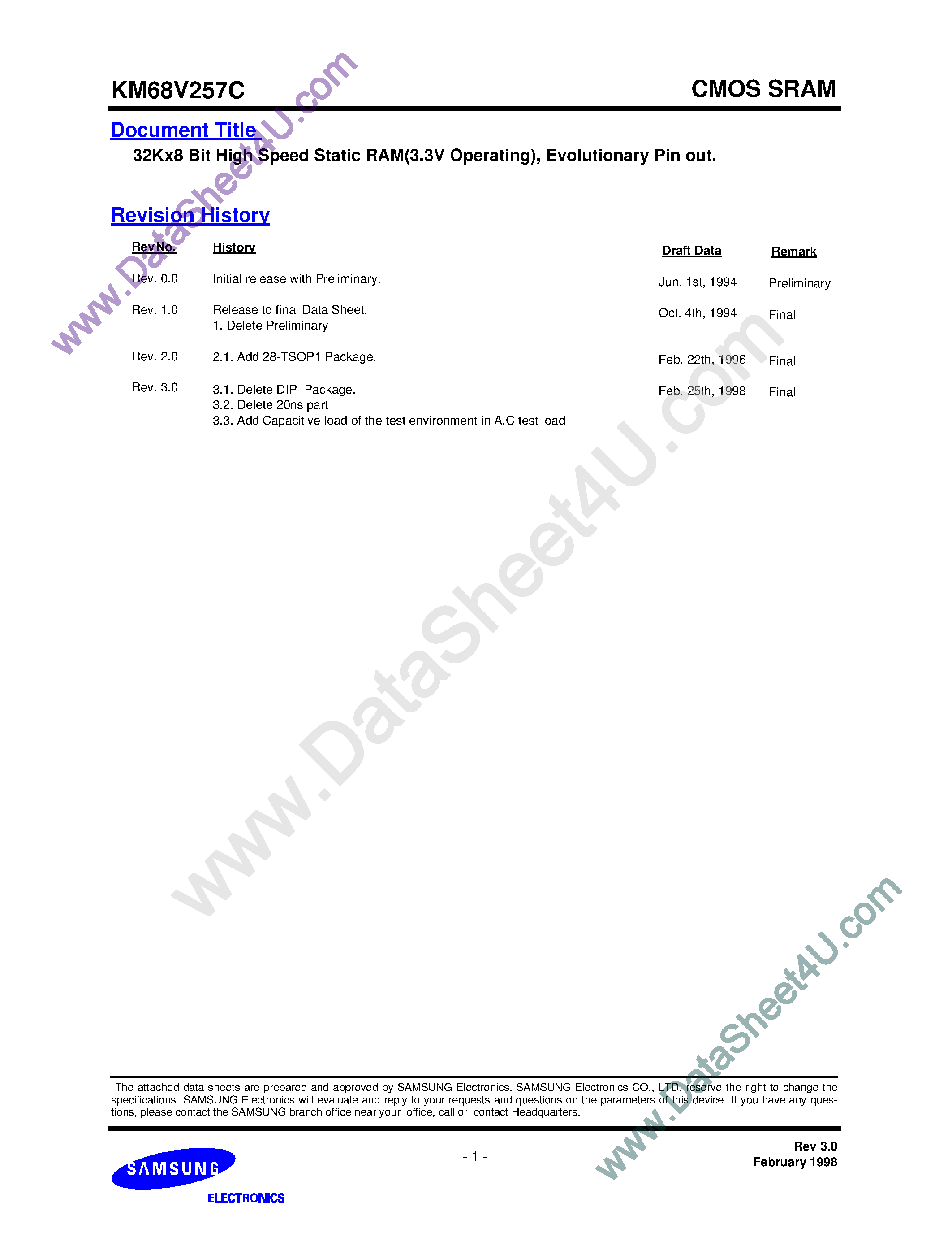 Даташит на микросхему KM68V257C страница 1 Даташит KM68V257C - 32K X 8 Bit High Speed CMOS Static RAM страница 1