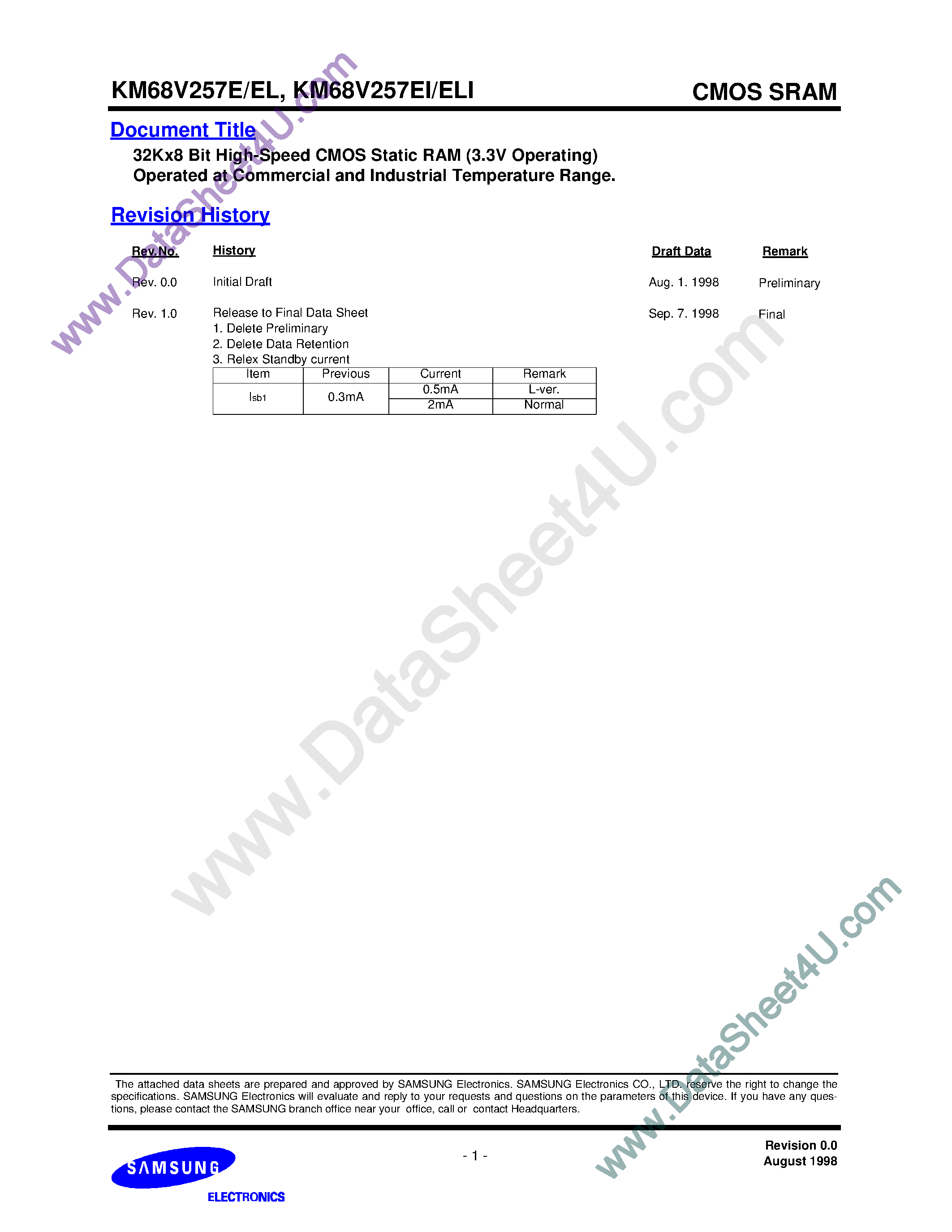 Даташит на микросхему KM68V257E страница 1 Даташит KM68V257E - 32K X 8 Bit High Speed CMOS Static RAM страница 1
