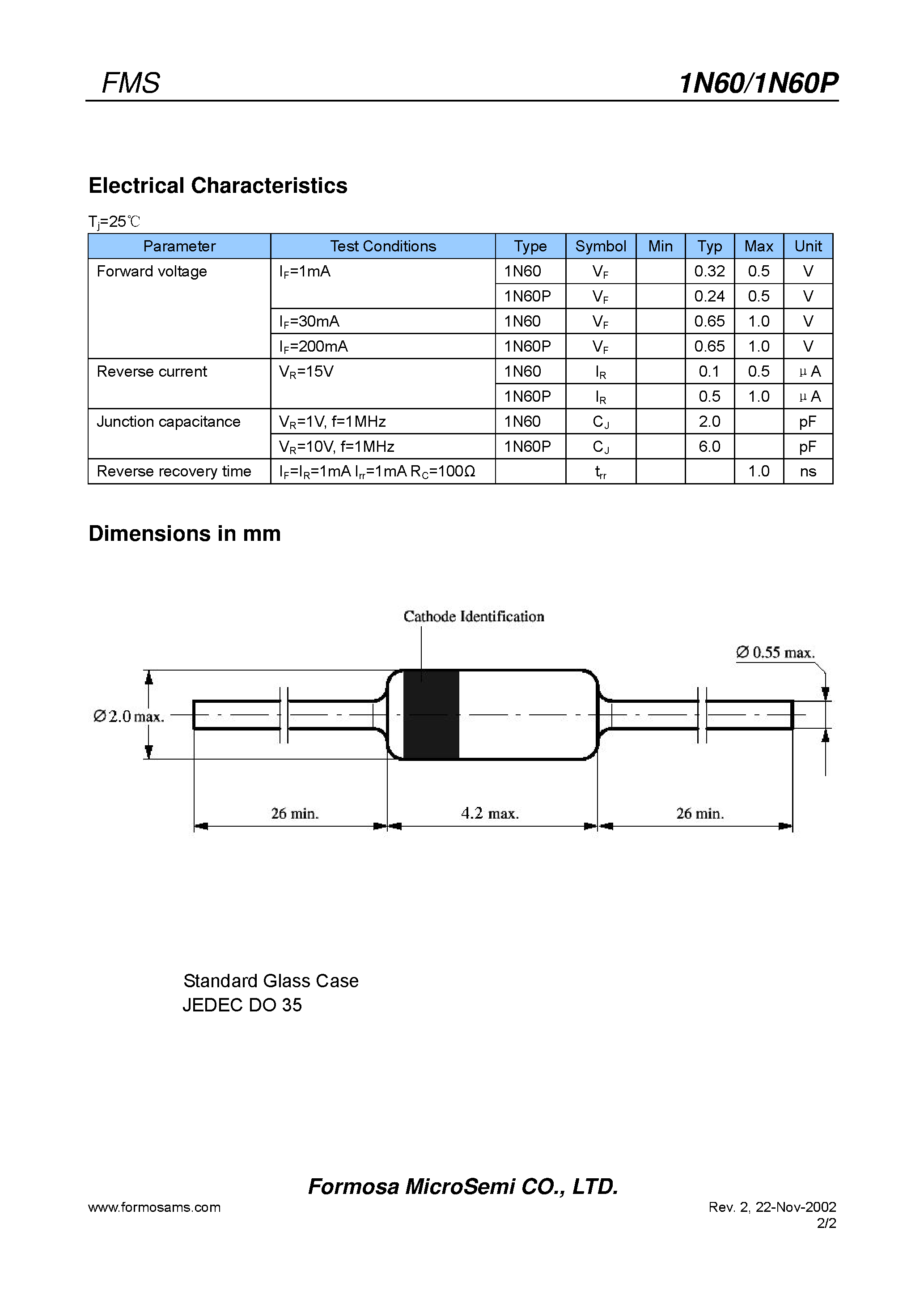 Datasheet 1N60P - Schottky Barrier Diode page 2