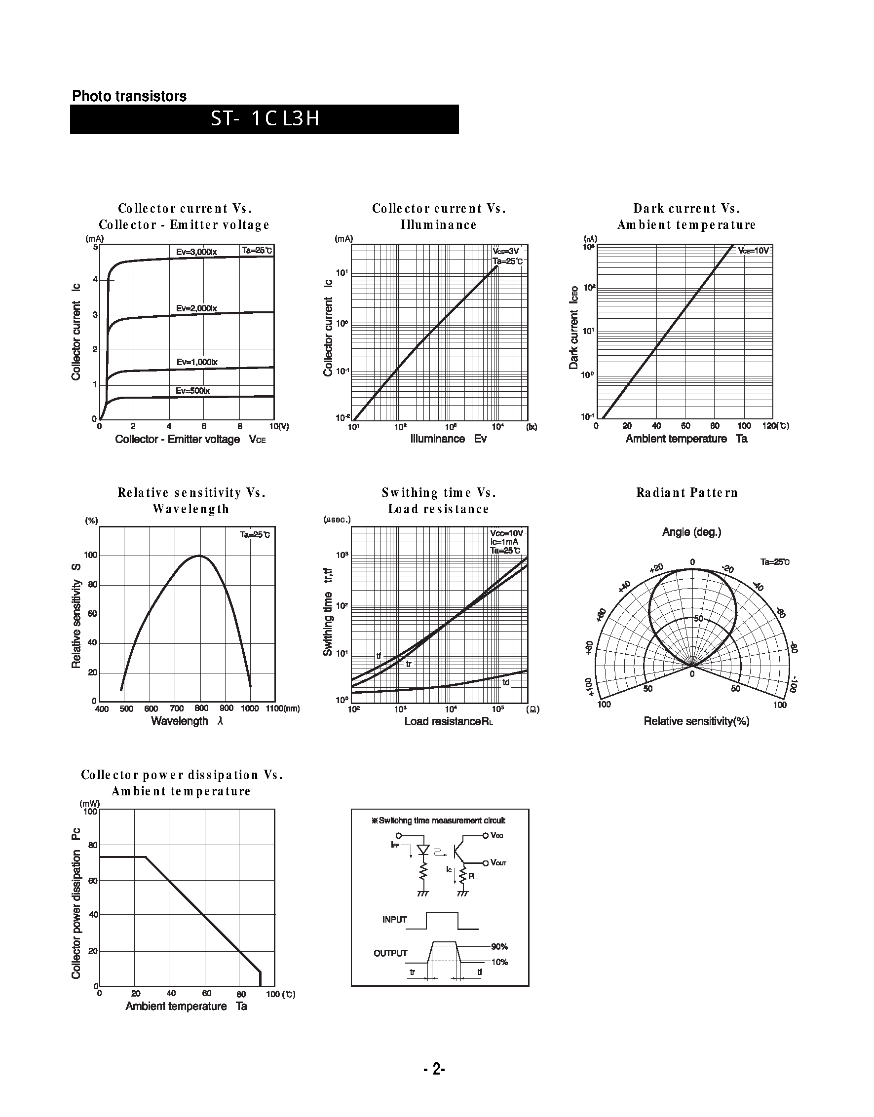 Datasheet ST-1CL3H - Photo transistors(high sensitivity NPN silicon phototransistor mounted) page 2