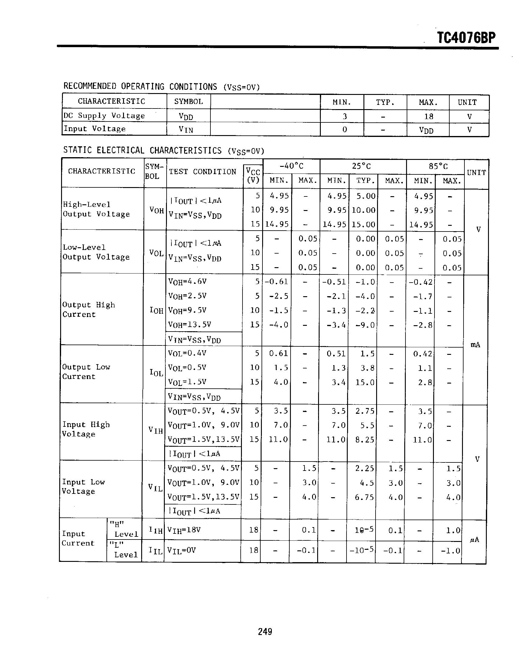 Datasheet TC4076BP - 4-Bit D-Type Register page 2